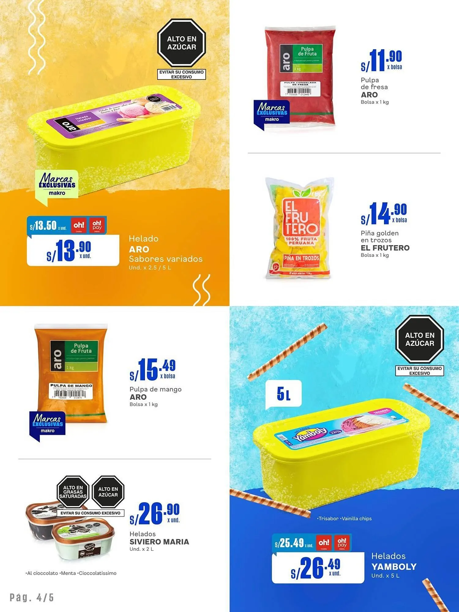 Catalogo de Catálogo Makro 5 de julio al 17 de julio 2024 - Pag 4