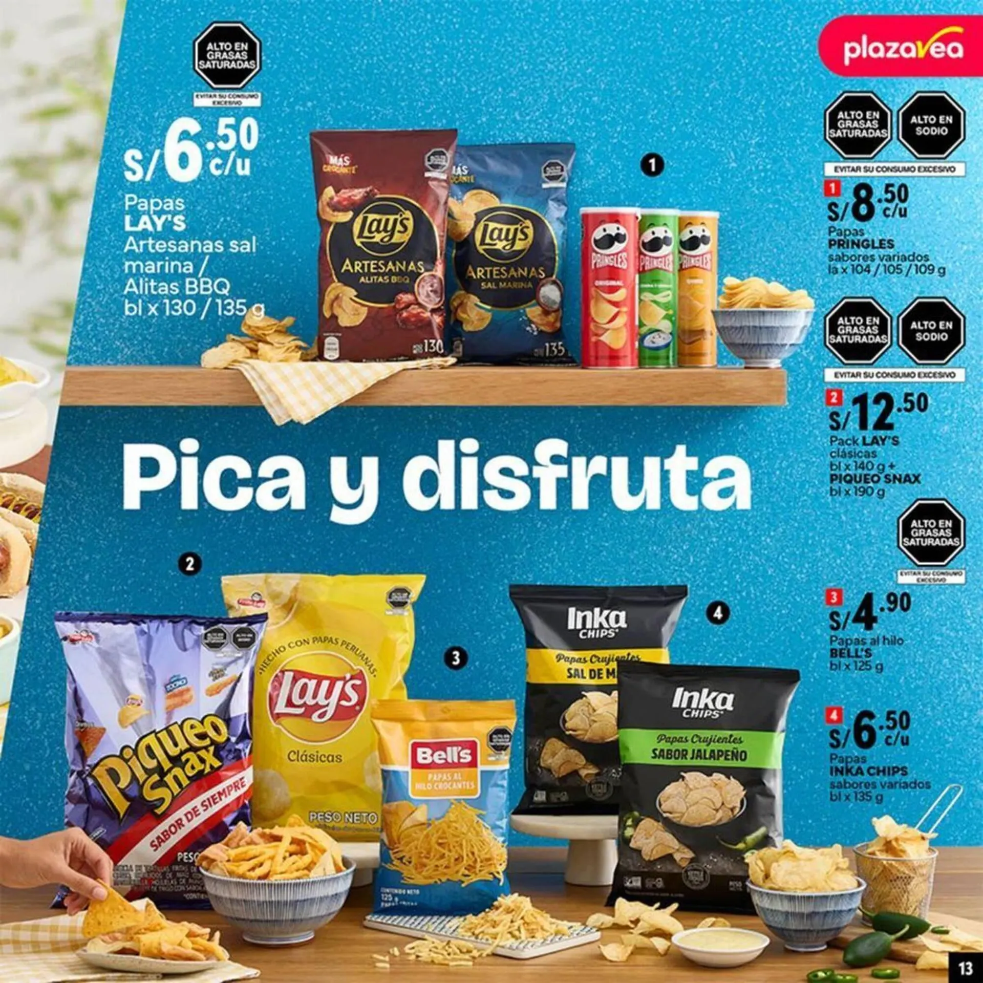 Catalogo de Catálogo Plaza Vea 25 de agosto al 7 de setiembre 2025 - Pag 13