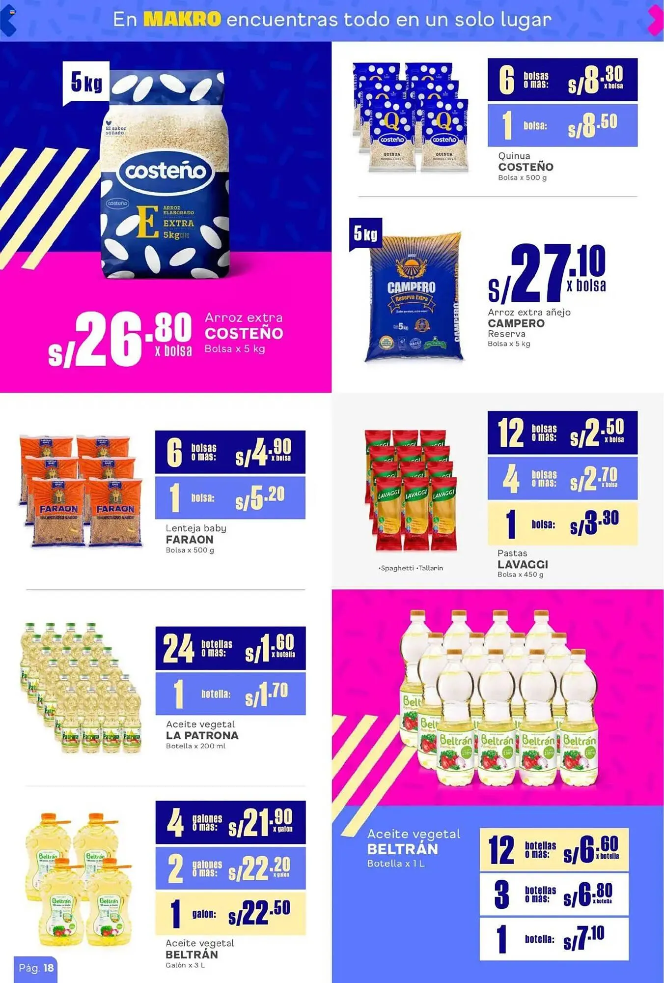 Catalogo de Catálogo Makro 8 de mayo al 22 de mayo 2025 - Pag 2