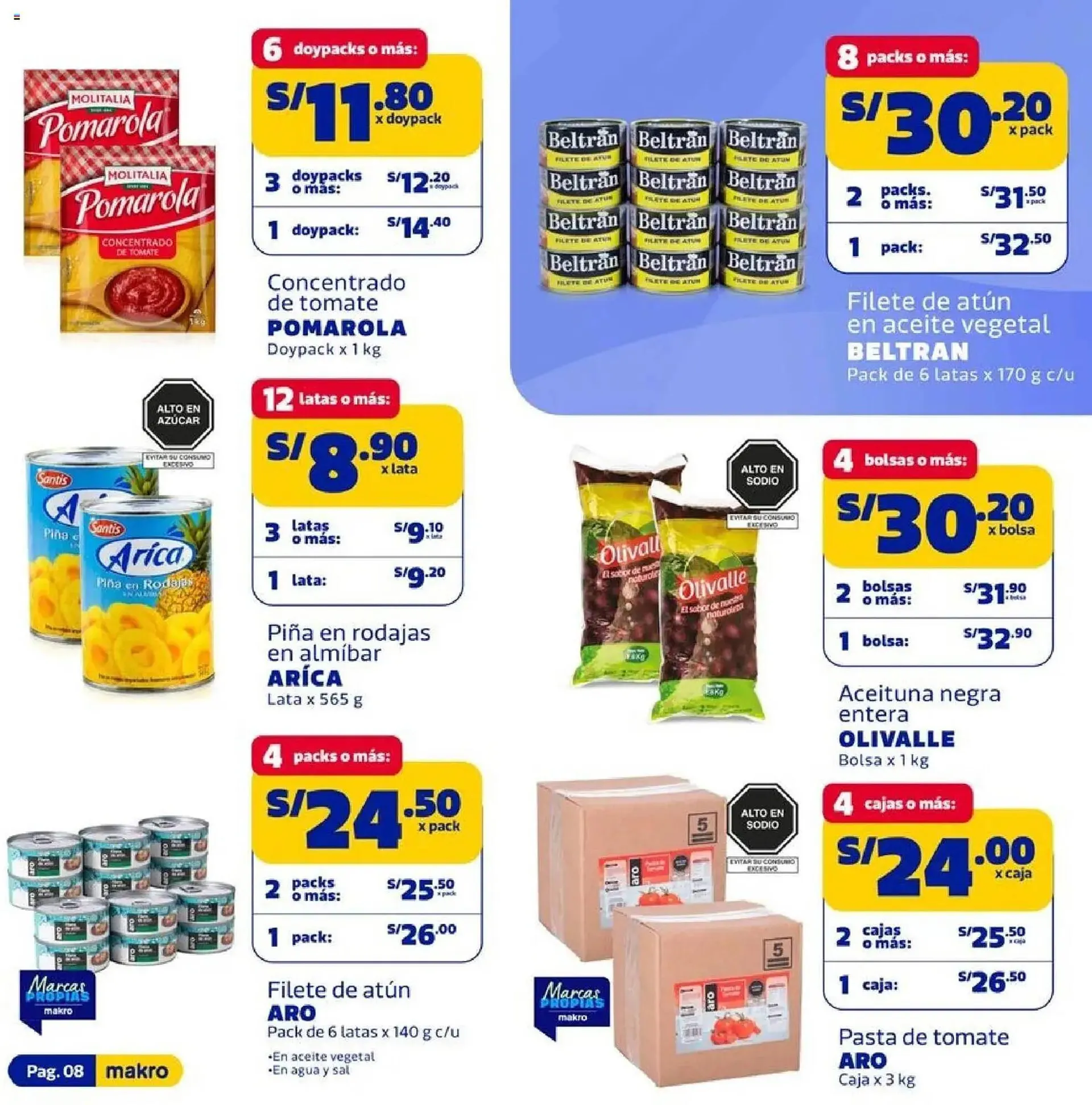 Catalogo de Catálogo Makro 12 de marzo al 26 de marzo 2026 - Pag 8