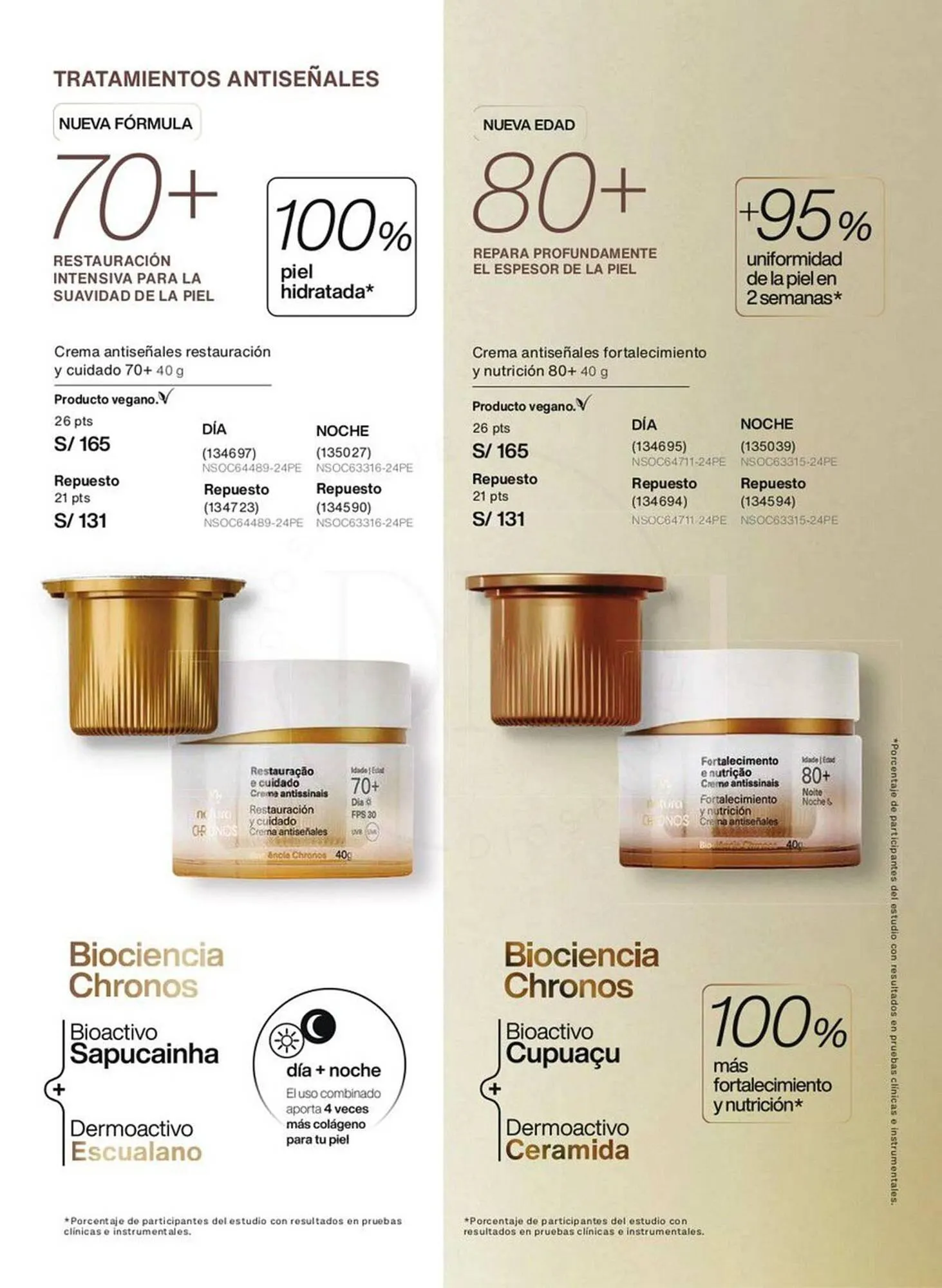 Catalogo de Catálogo Natura 28 de enero al 24 de febrero 2025 - Pag 111