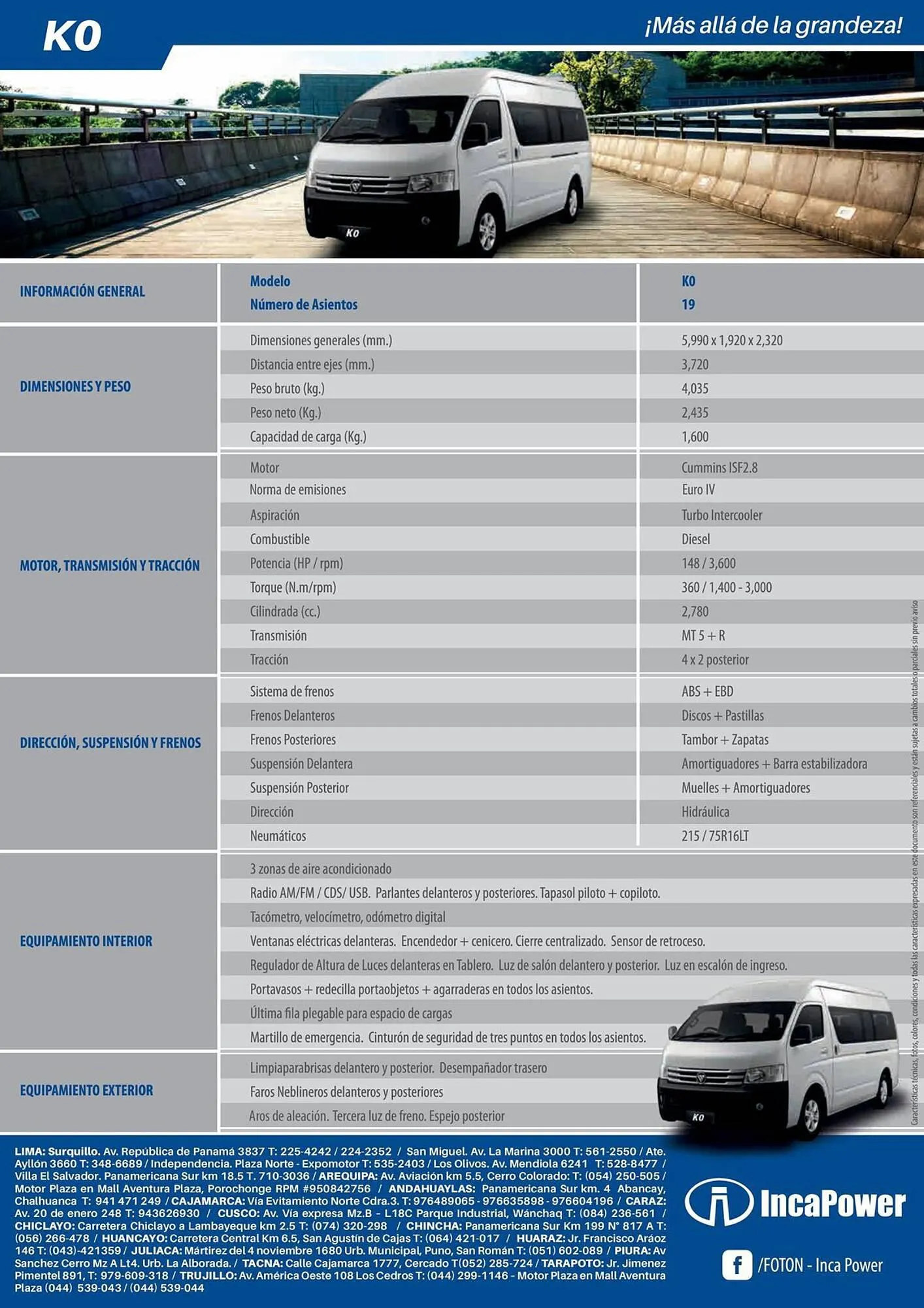 Catálogo Fotón - 17 de enero 30 de junio 2024