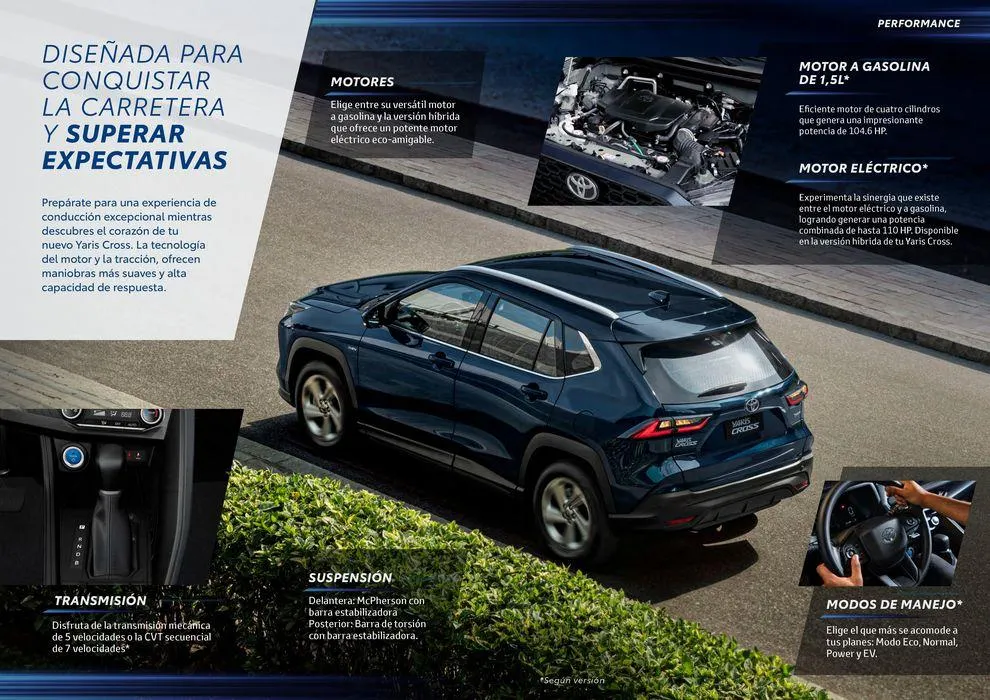 Catalogo de Nuevo Yaris Cross 25 de octubre al 25 de octubre 2024 - Pag 4