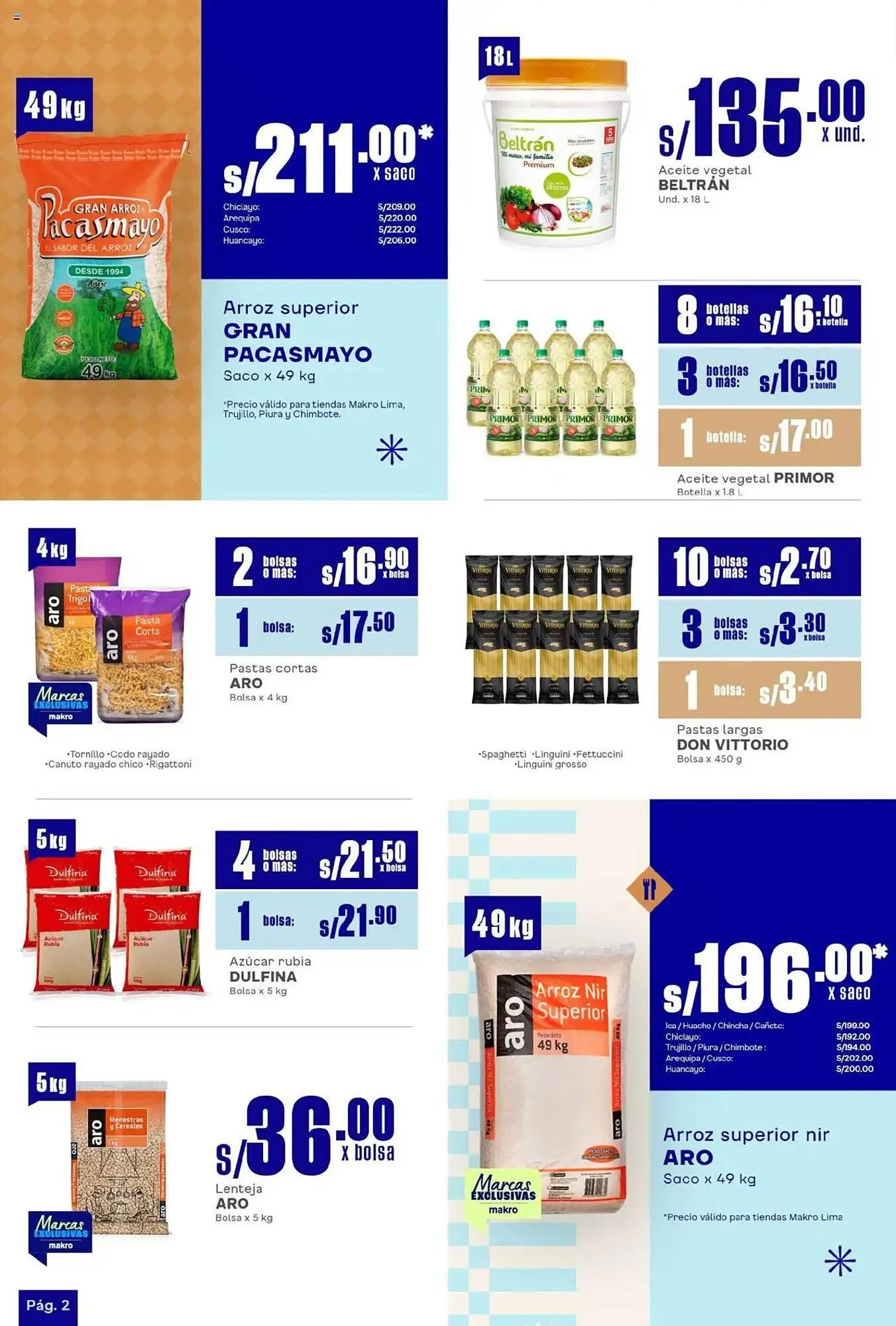 Catalogo de Catálogo Makro 27 de marzo al 11 de abril 2025 - Pag 2