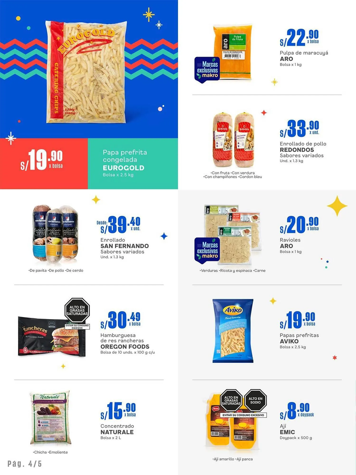 Catalogo de Catálogo Makro 1 de diciembre al 13 de diciembre 2023 - Pag 4