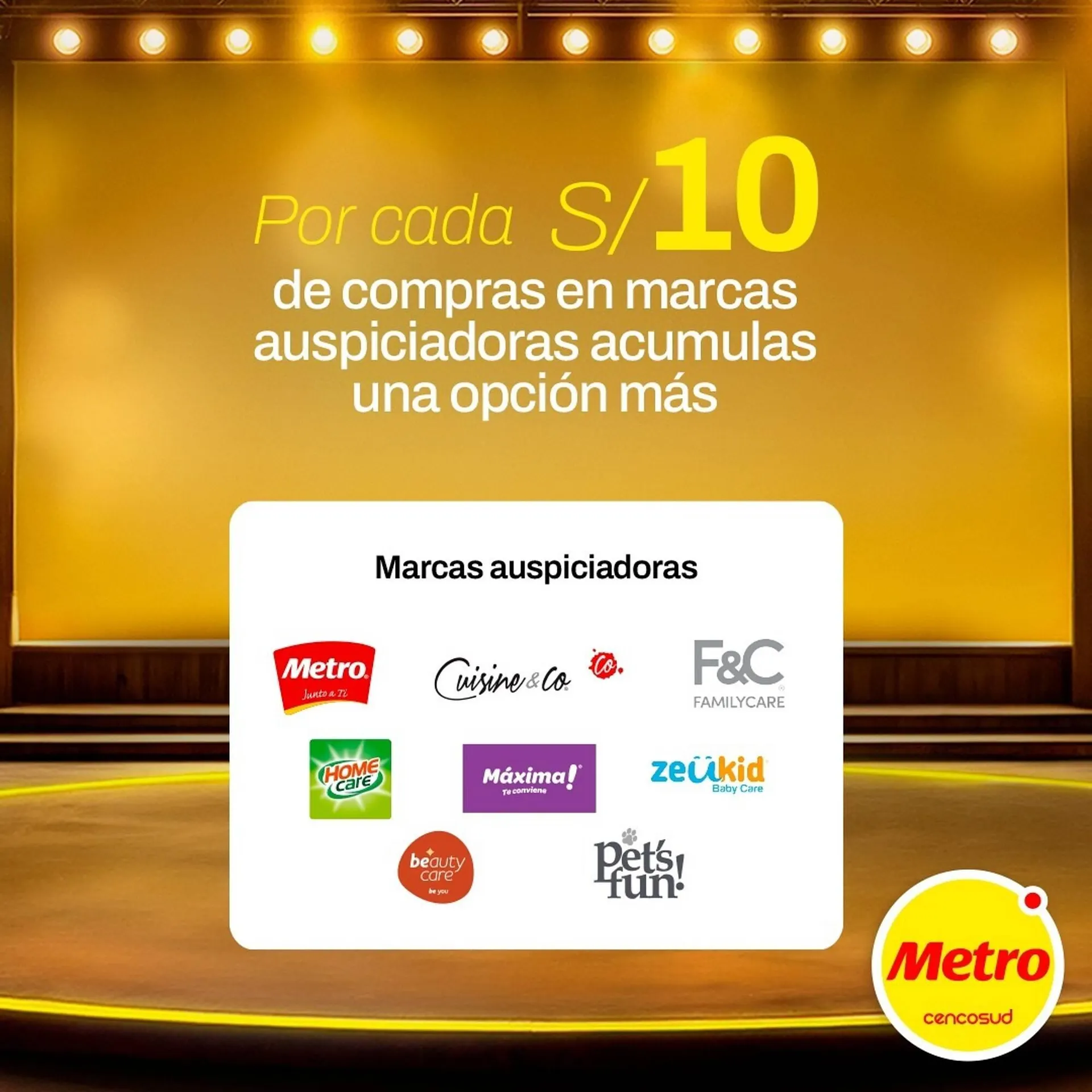 Catalogo de Catálogo Metro 12 de abril al 15 de abril 2025 - Pag 3