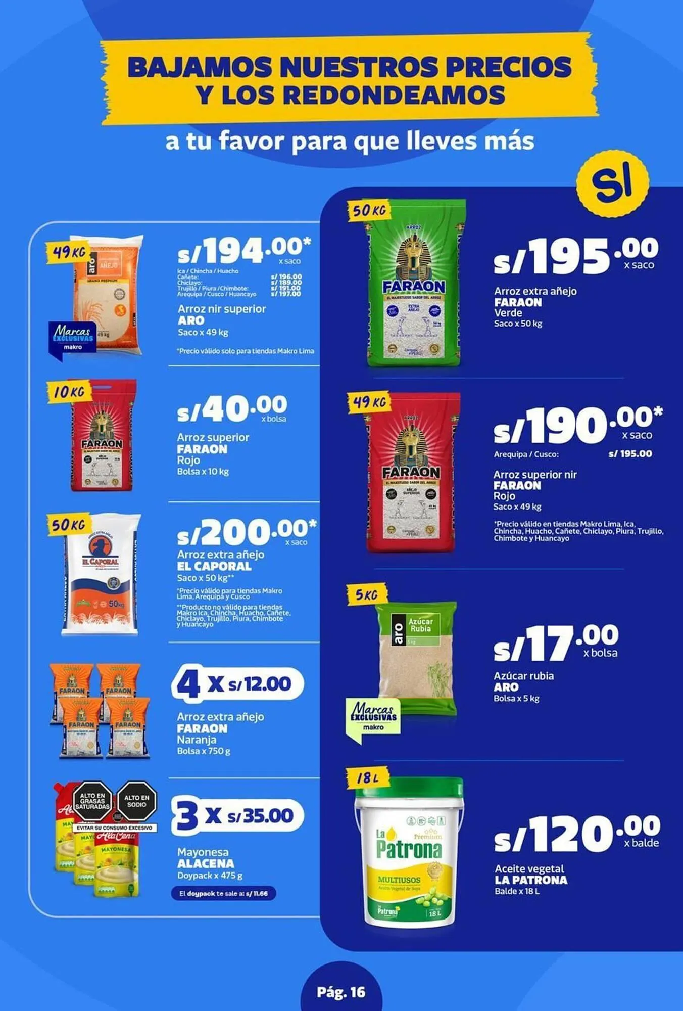 Catalogo de Catálogo Makro 28 de agosto al 10 de setiembre 2025 - Pag 16