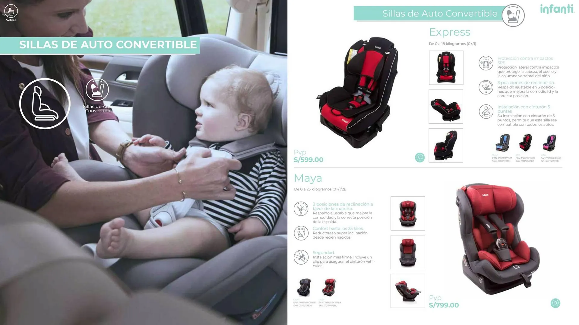 Catalogo de Catálogo Baby Infanti 31 de enero al 31 de marzo 2024 - Pag 9