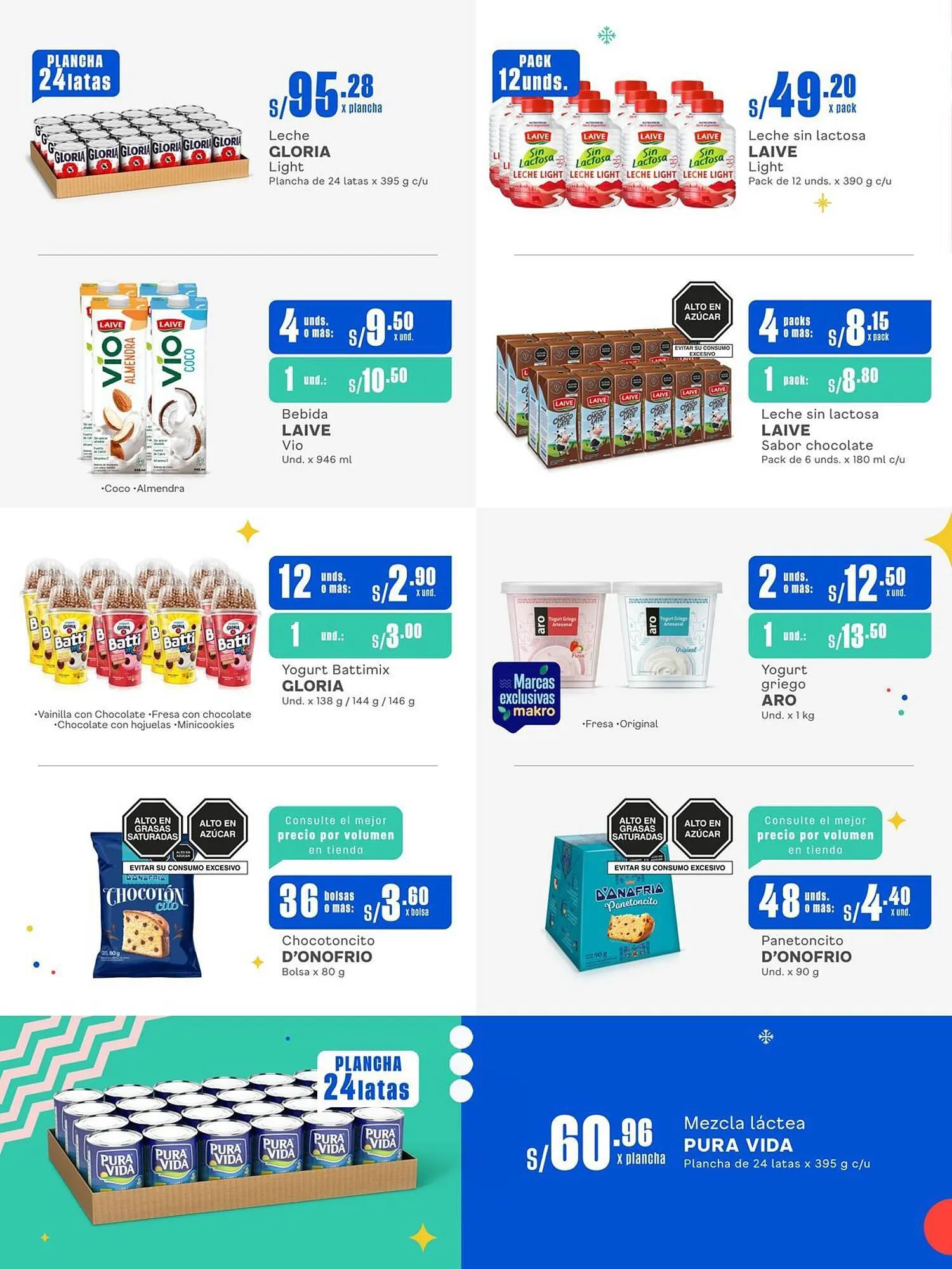 Catalogo de Catálogo Makro 1 de diciembre al 13 de diciembre 2023 - Pag 6