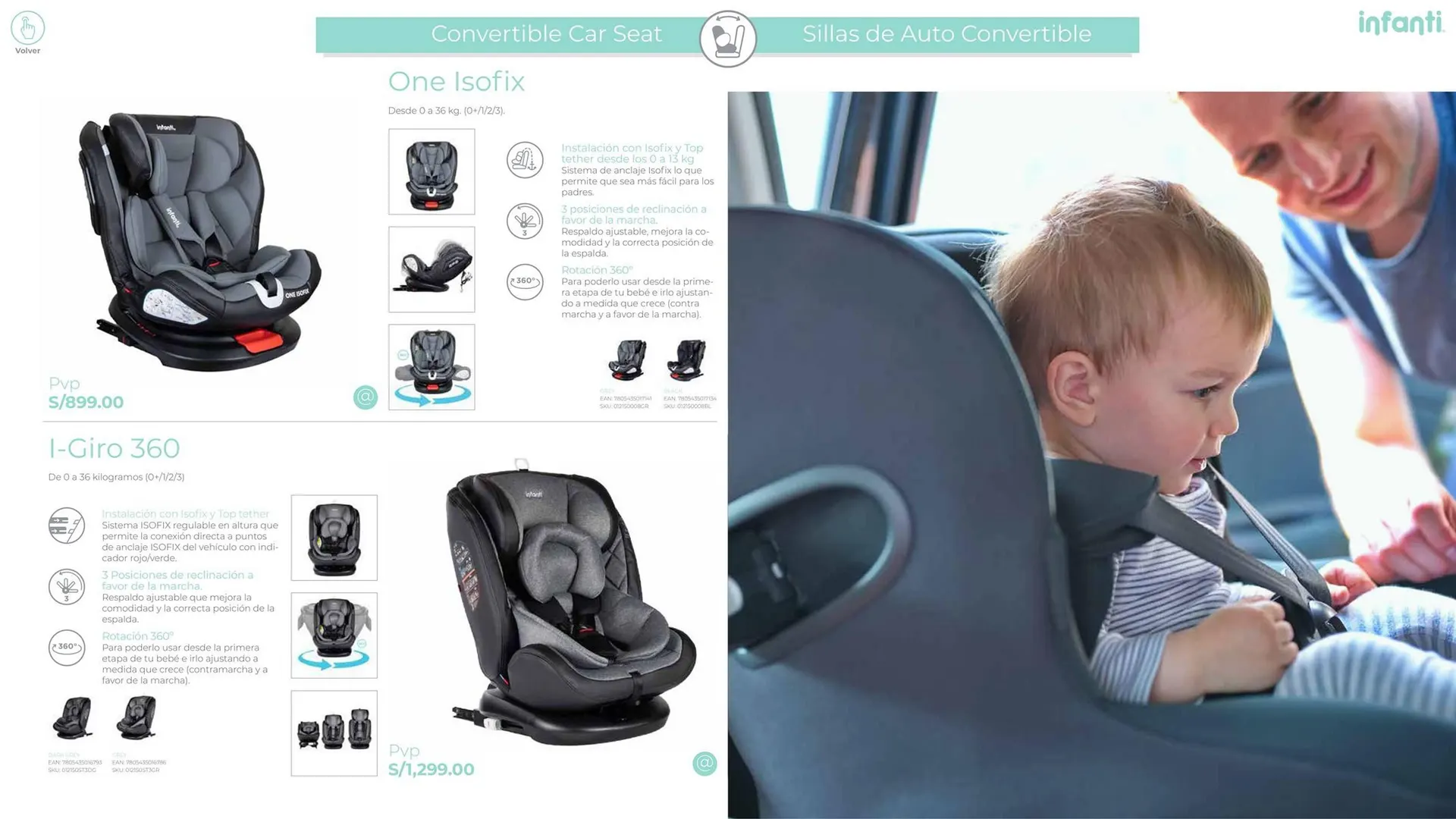 Catalogo de Catálogo Baby Infanti 31 de enero al 31 de marzo 2024 - Pag 10