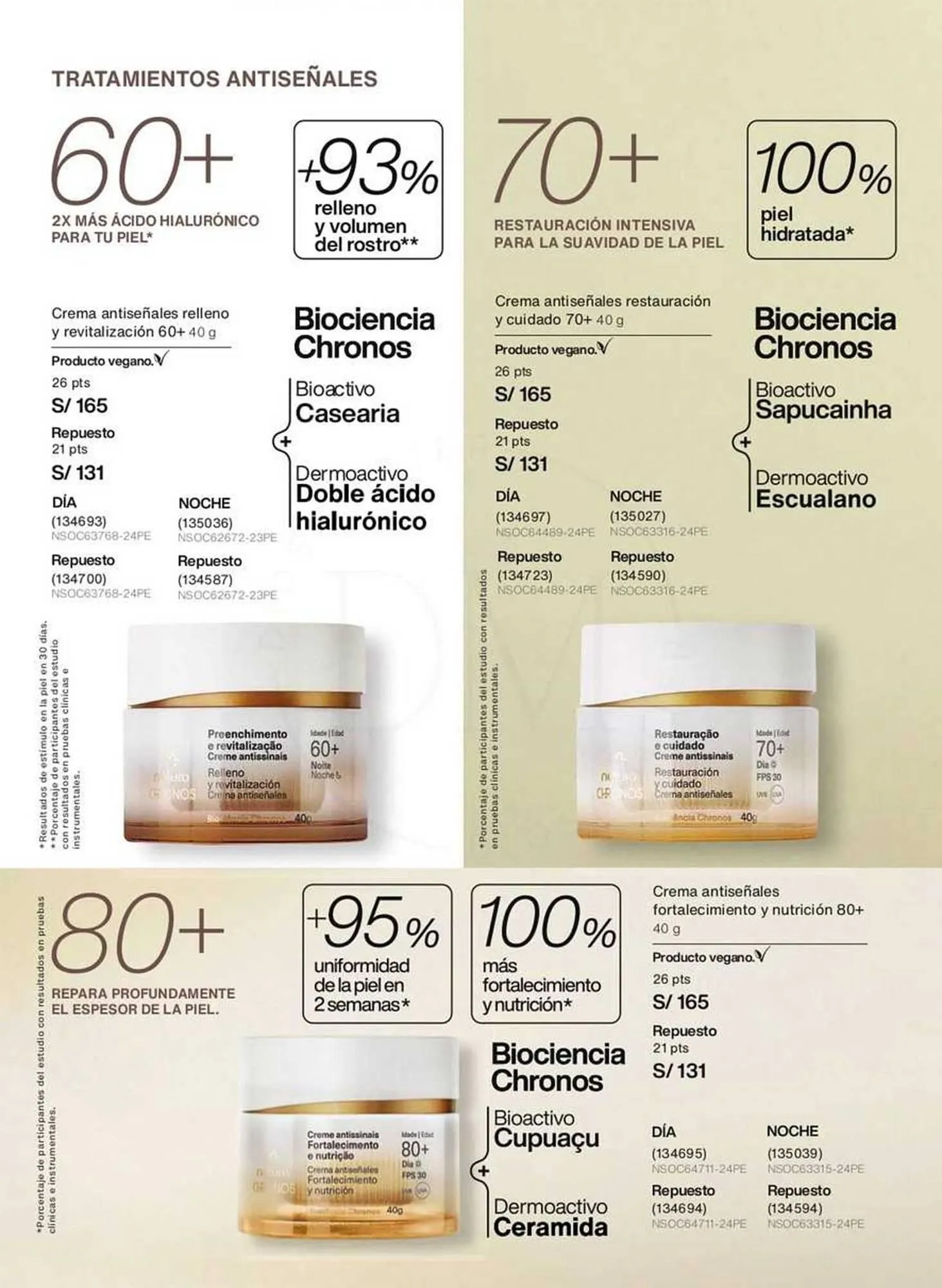 Catalogo de Catálogo Natura 1 de octubre al 31 de octubre 2025 - Pag 89