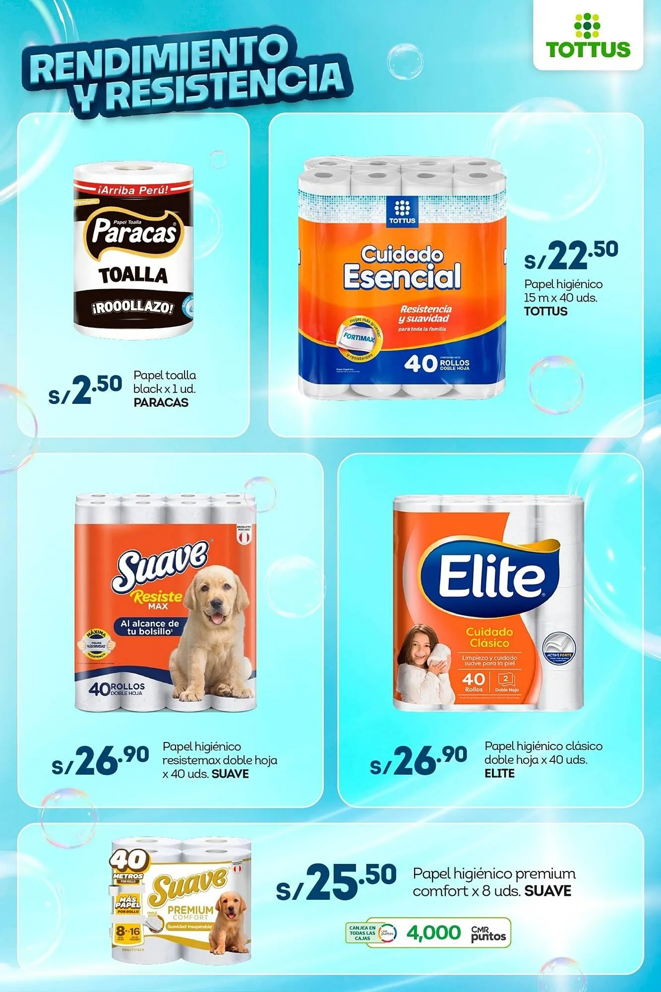 Catalogo de Catálogo Tottus 17 de marzo al 26 de marzo 2025 - Pag 6