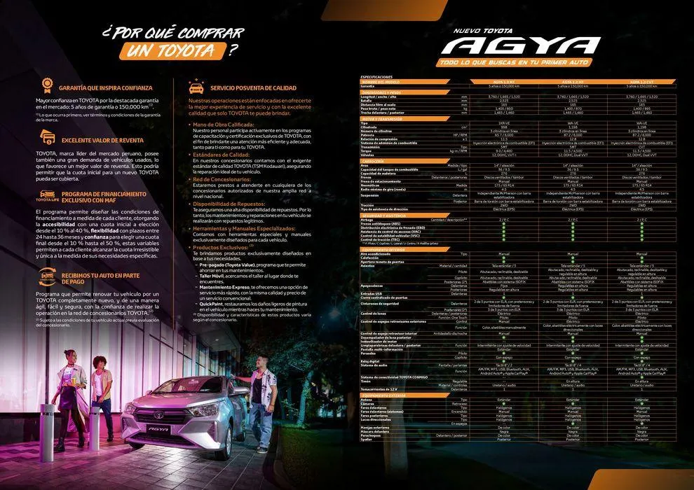 Catalogo de Nuevo Toyota Agya  25 de octubre al 25 de octubre 2024 - Pag 6