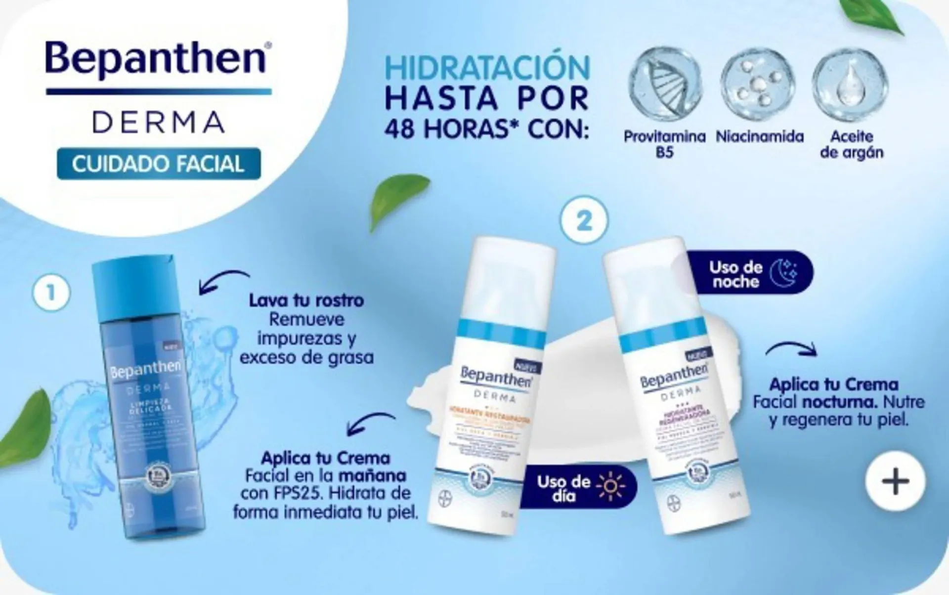 Catalogo de Catálogo Mifarma 10 de junio al 16 de junio 2025 - Pag 13