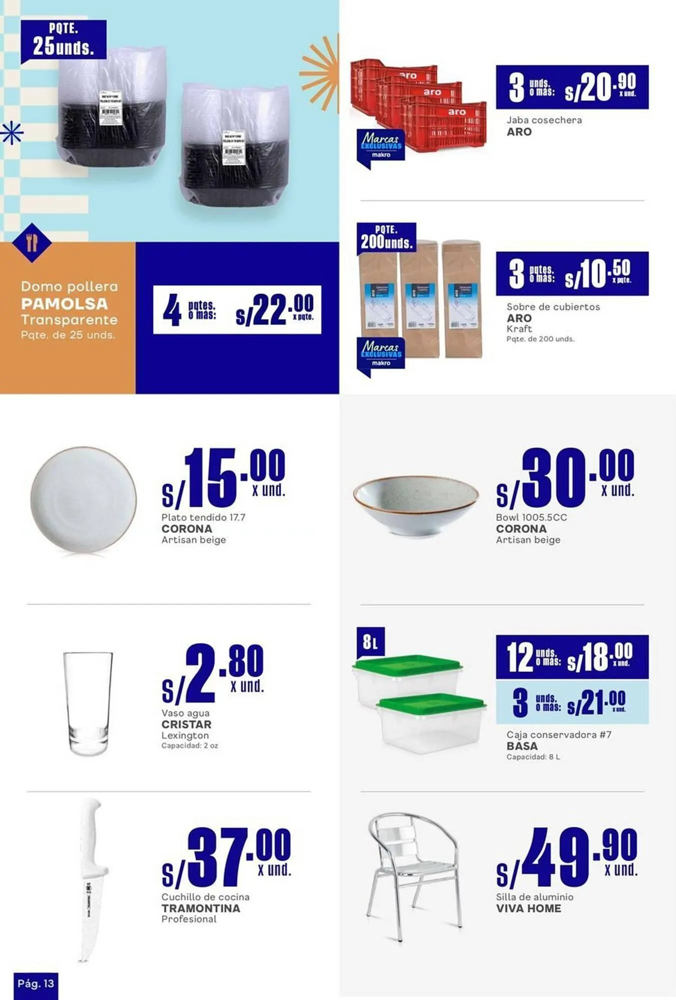 Catalogo de Catálogo Makro 24 de abril al 7 de mayo 2025 - Pag 13