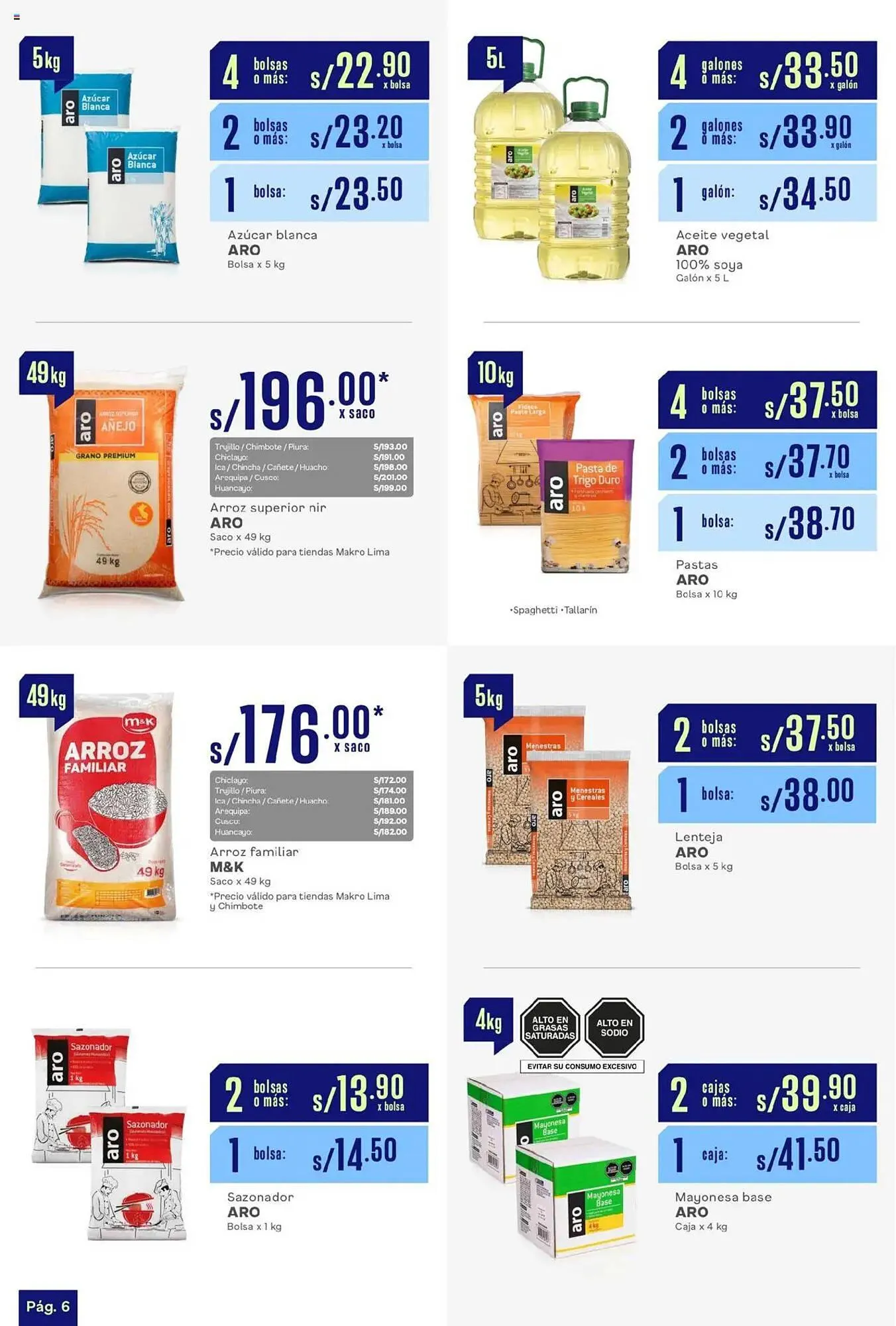 Catalogo de Catálogo Makro 5 de junio al 18 de junio 2025 - Pag 6