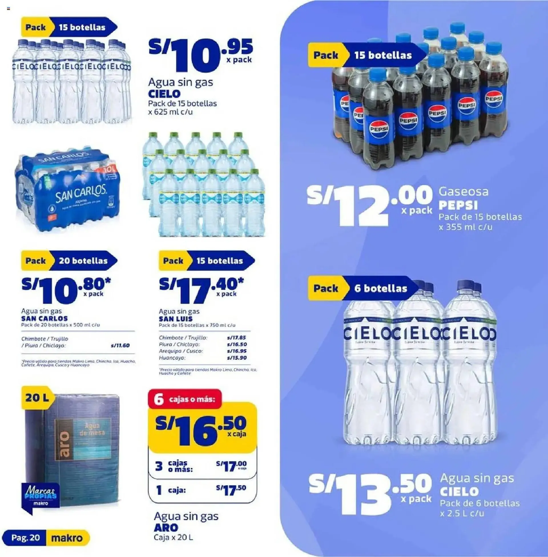 Catalogo de Catálogo Makro 2 de enero al 14 de enero 2026 - Pag 20