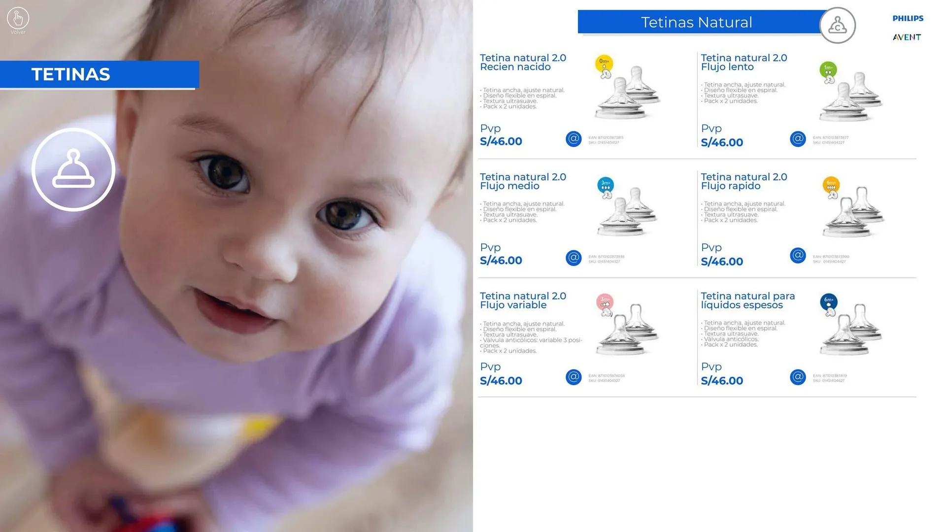 Catalogo de Catálogo Baby Infanti 31 de enero al 31 de marzo 2024 - Pag 4