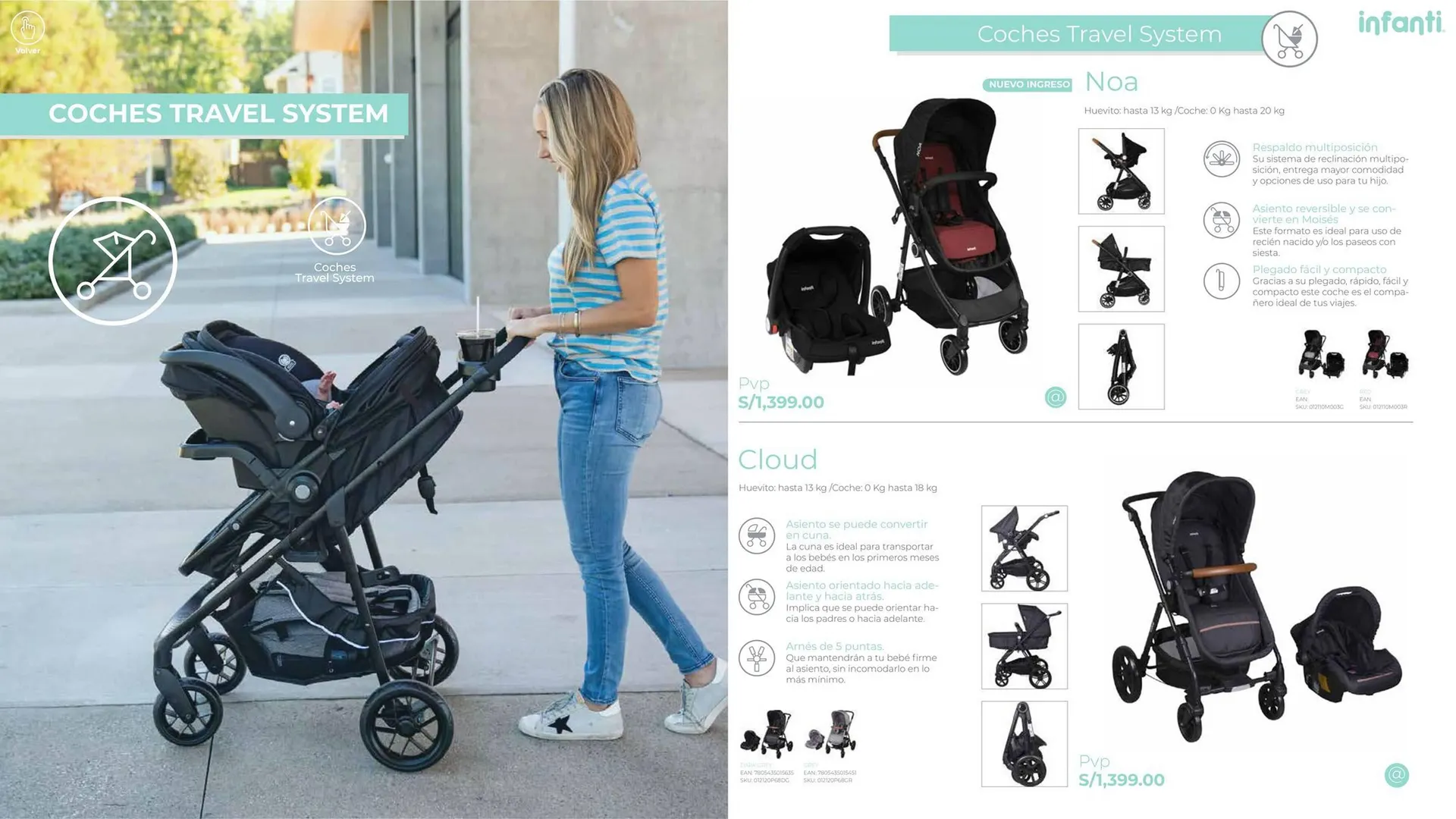 Catalogo de Catálogo Baby Infanti 31 de enero al 31 de marzo 2024 - Pag 6