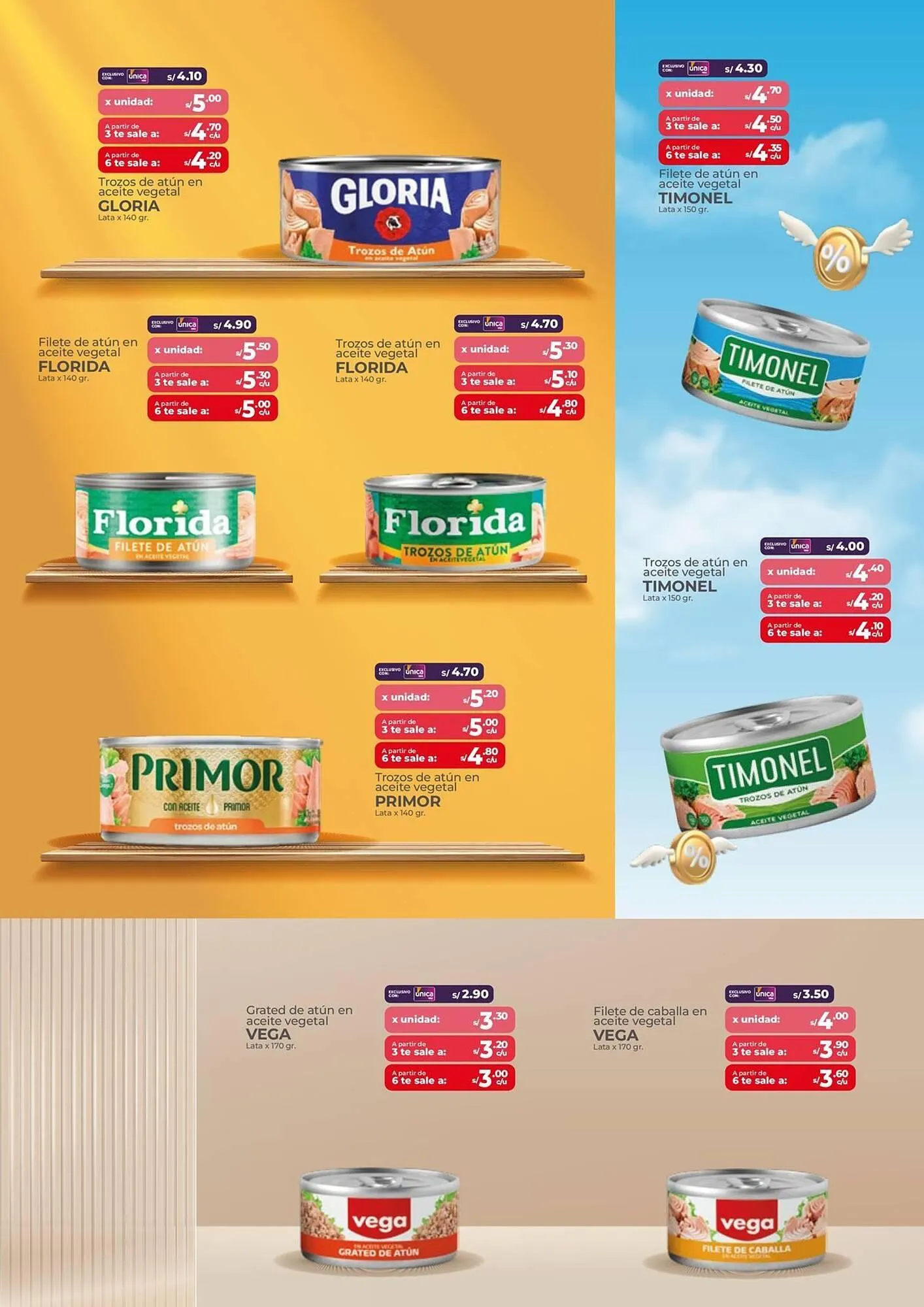 Catalogo de Catálogo Vega 10 de abril al 21 de abril 2025 - Pag 2