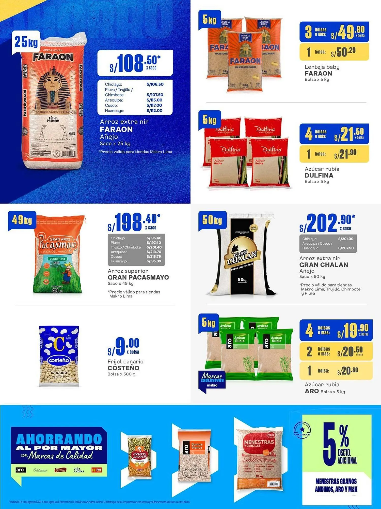 Catalogo de Catálogo Makro 2 de agosto al 14 de agosto 2024 - Pag 2