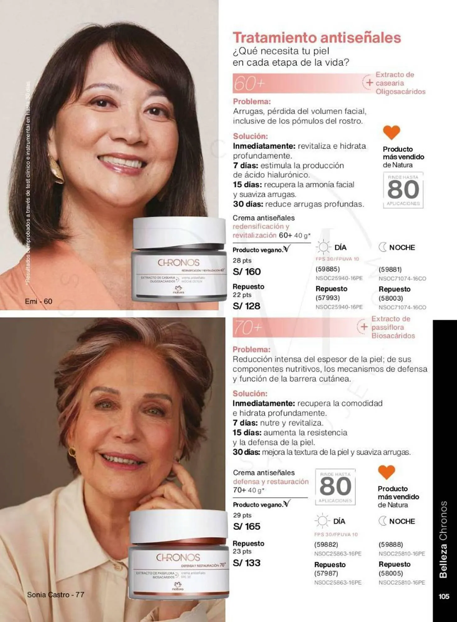 Catalogo de Catálogo Natura 15 de noviembre al 15 de diciembre 2023 - Pag 6