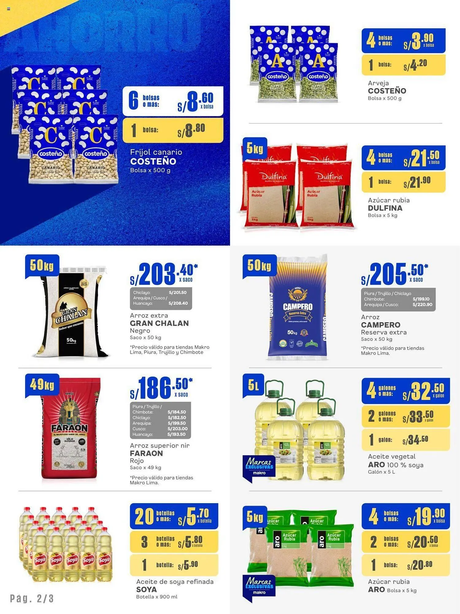 Catalogo de Catálogo Makro 6 de junio al 19 de junio 2024 - Pag 2
