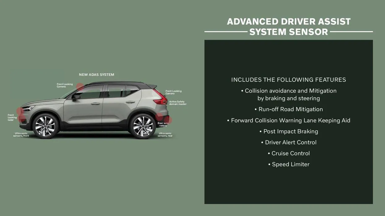 Catalogo de Volvo XC40 Pure Electric 16 de mayo al 16 de mayo 2024 - Pag 20