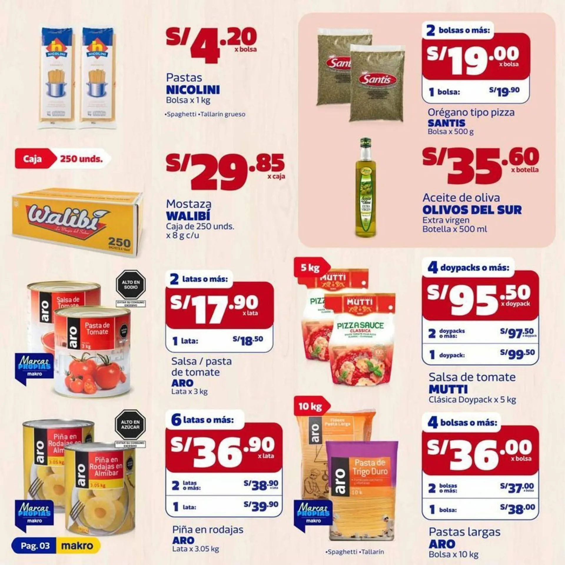 Catalogo de Catálogo Makro 9 de abril al 22 de abril 2026 - Pag 3