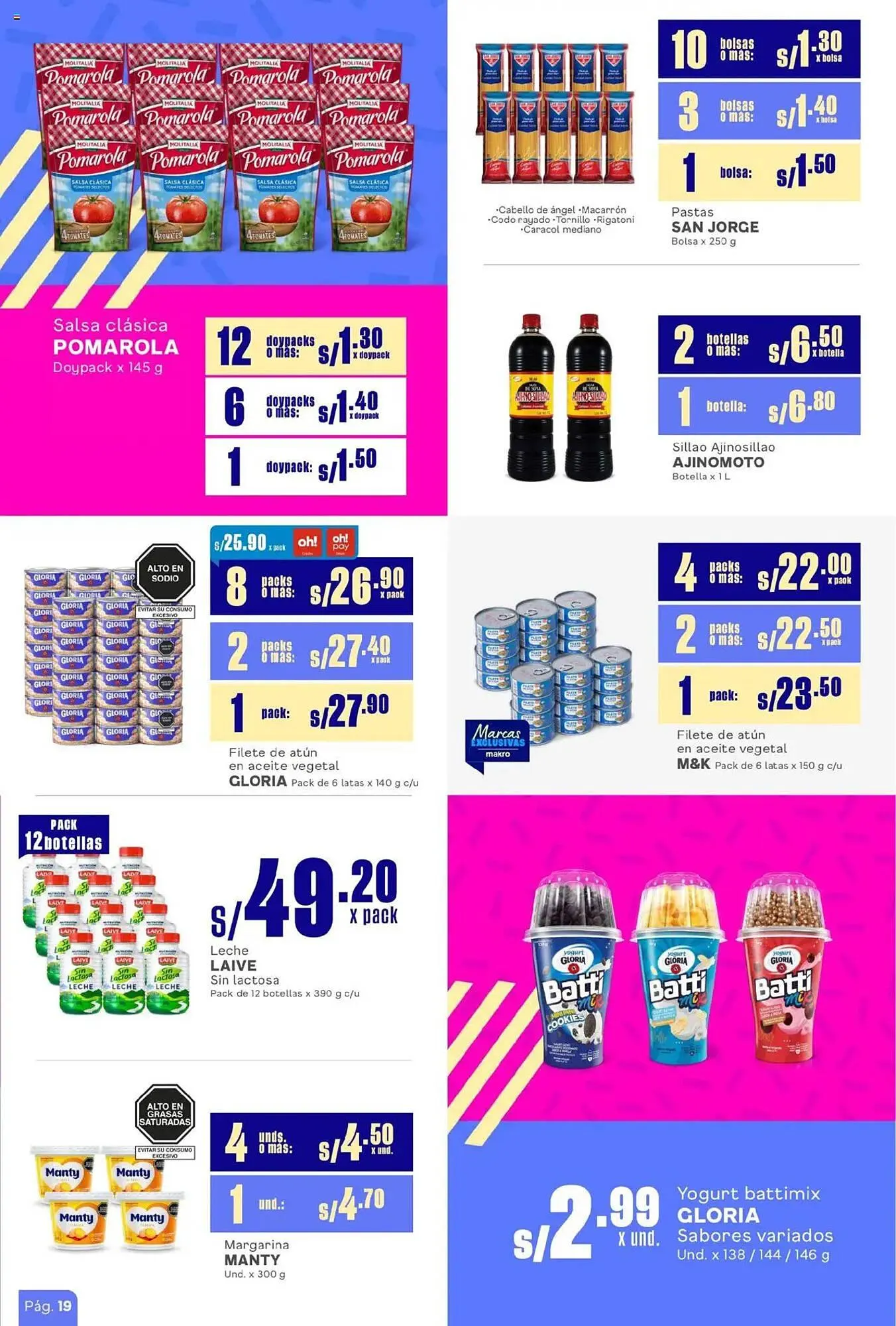 Catalogo de Catálogo Makro 8 de mayo al 22 de mayo 2025 - Pag 3