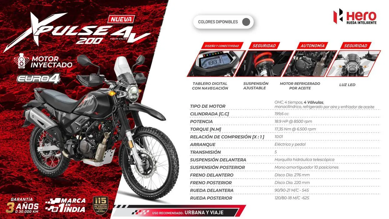 Catalogo de Hero Rueda Inteligente 9 de mayo al 31 de diciembre 2024 - Pag 9