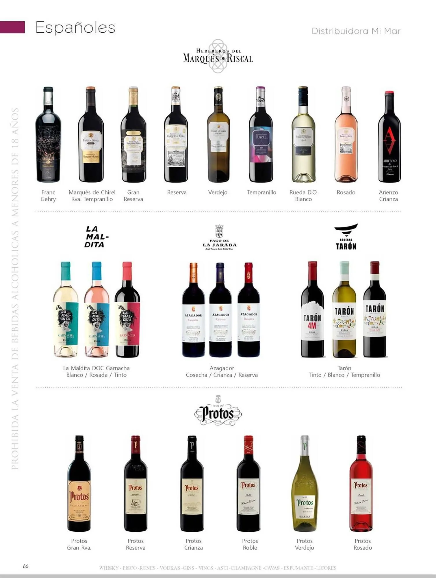 Catalogo de Catálogo Distribuidora Mi Mar 11 de abril al 30 de abril 2024 - Pag 66