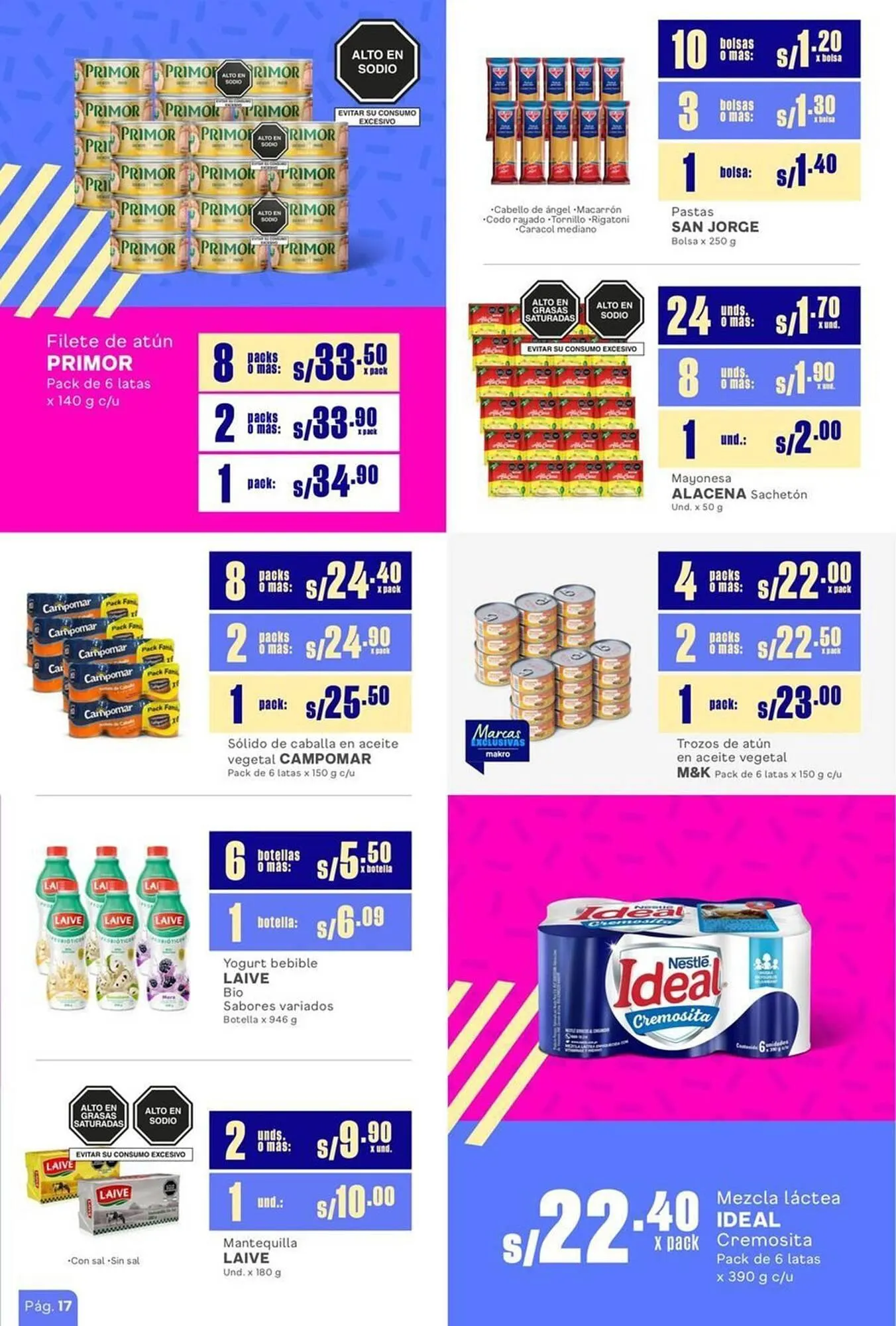 Catalogo de Catálogo Makro 24 de abril al 7 de mayo 2025 - Pag 3