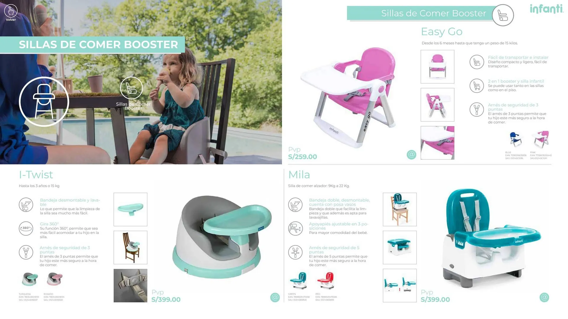 Catalogo de Catálogo Baby Infanti 31 de enero al 31 de marzo 2024 - Pag 22