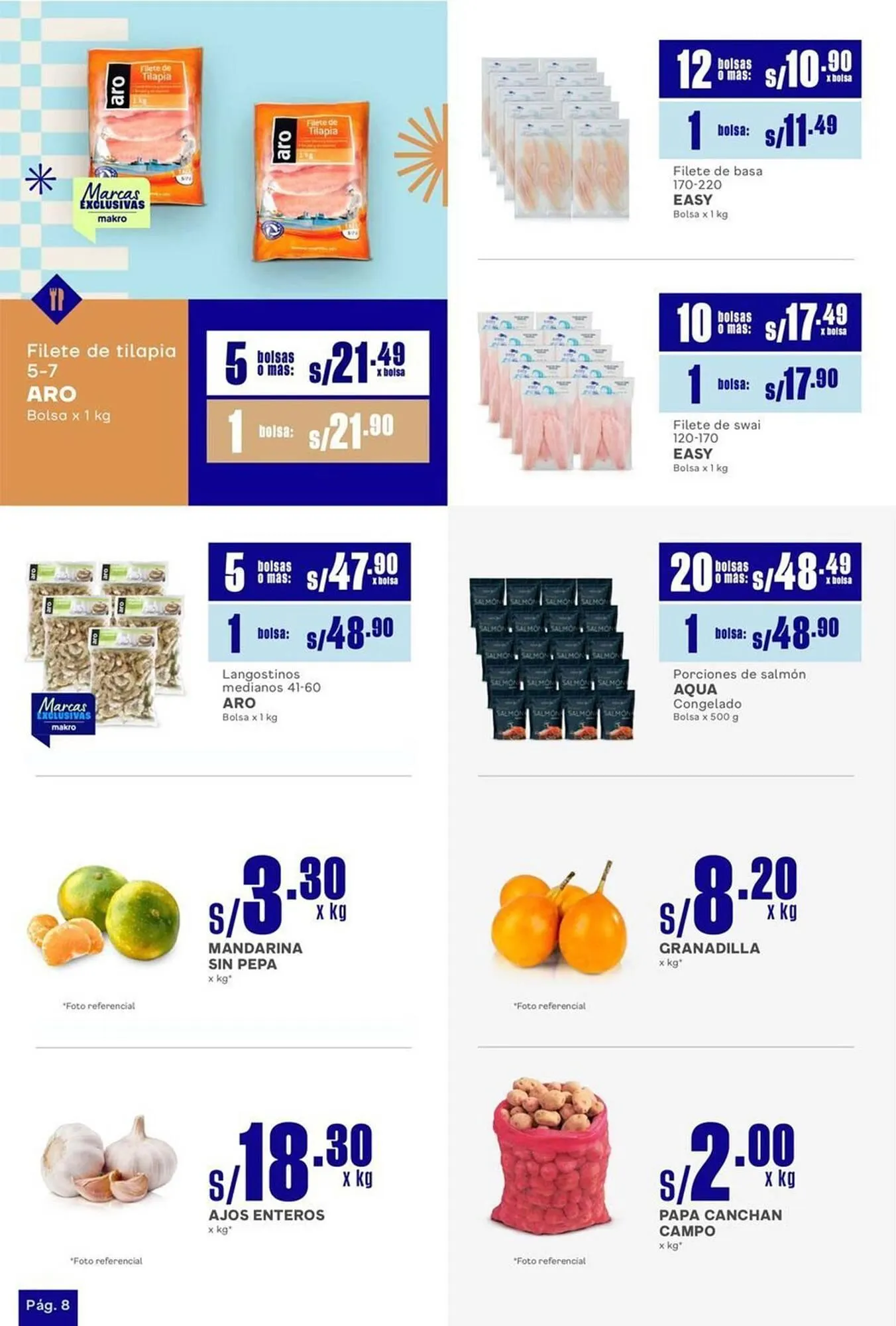 Catalogo de Catálogo Makro 24 de abril al 7 de mayo 2025 - Pag 8