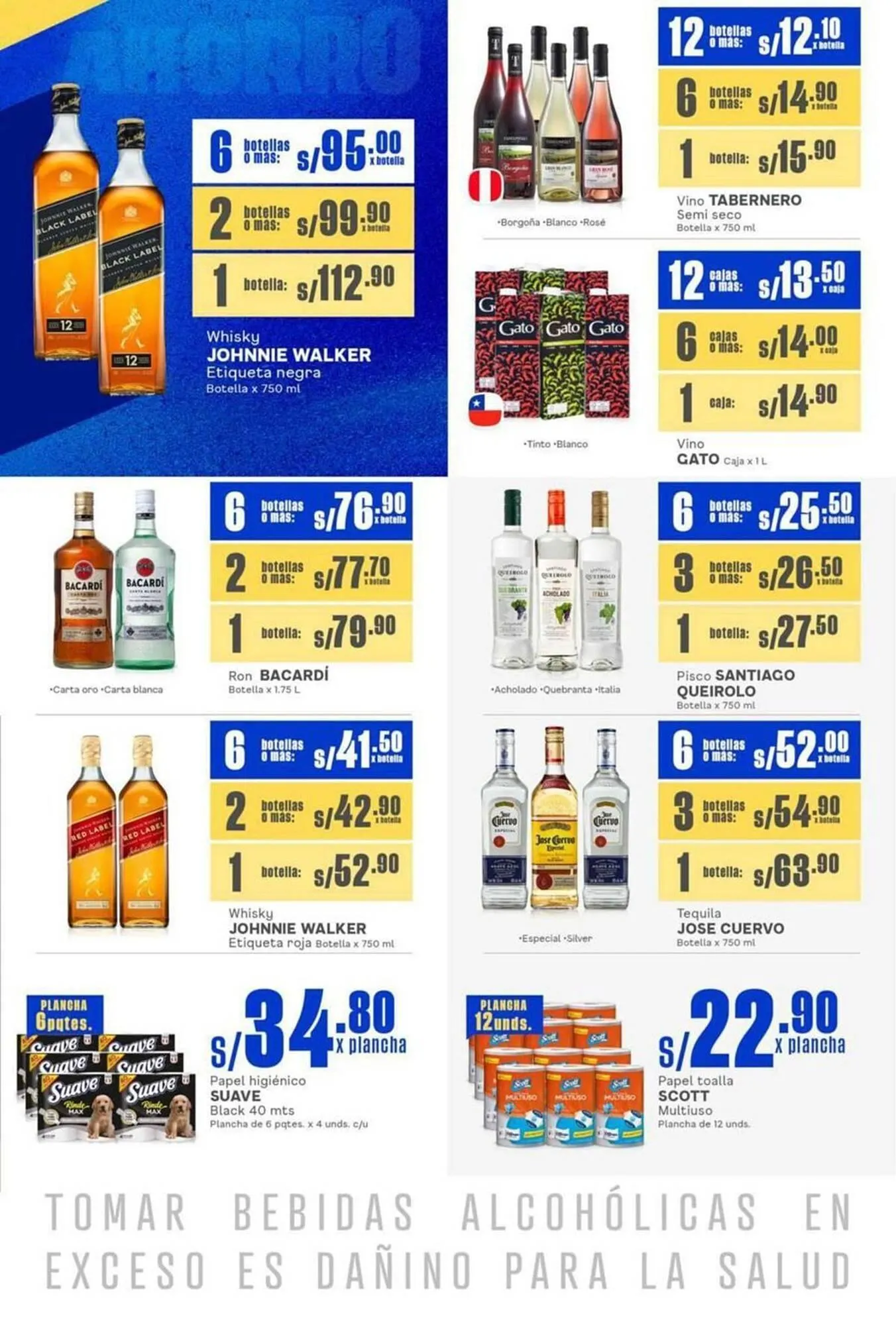 Catalogo de Catálogo Makro 19 de junio al 3 de julio 2025 - Pag 17