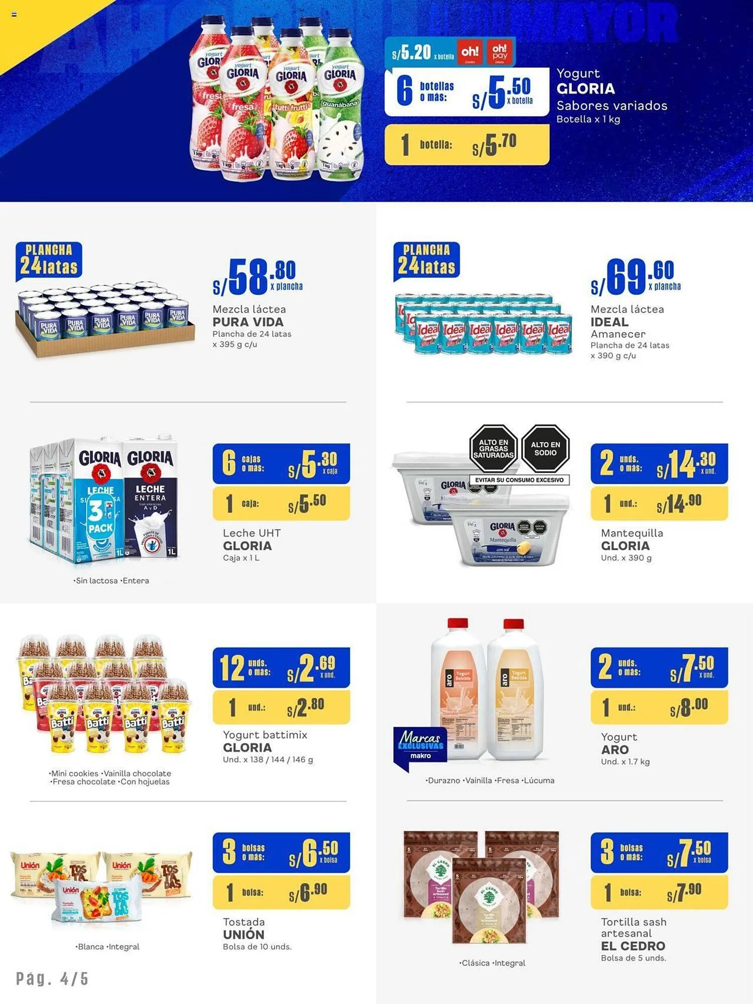 Catalogo de Catálogo Makro 6 de junio al 19 de junio 2024 - Pag 4