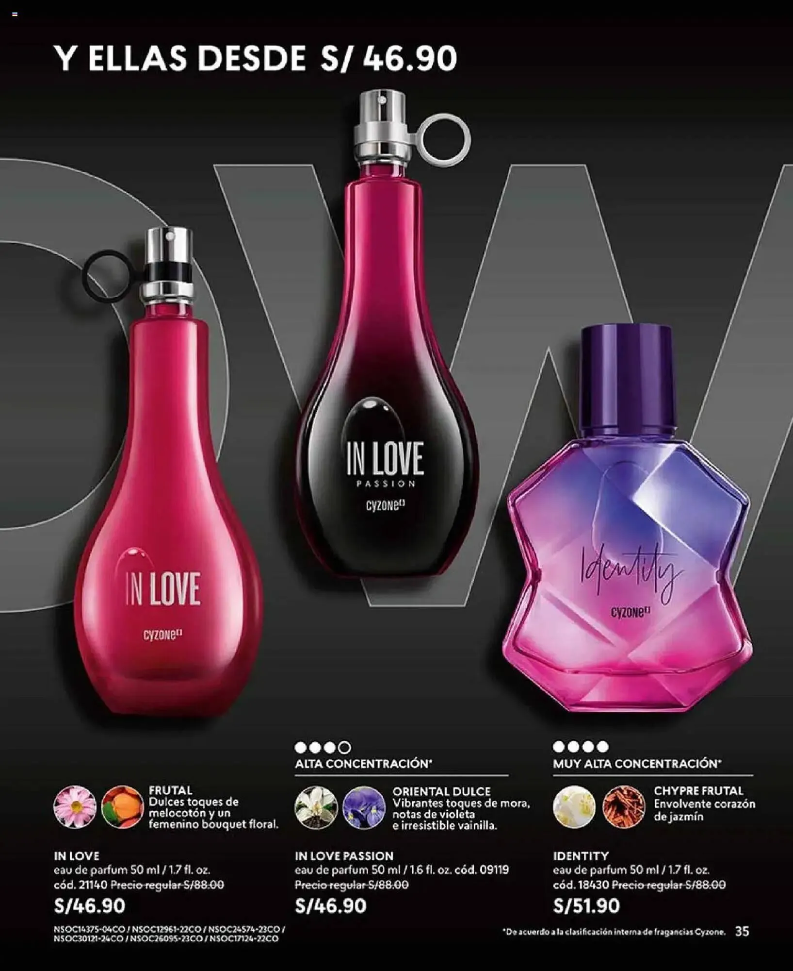 Catalogo de Catálogo Cyzone 24 de marzo al 6 de abril 2025 - Pag 35