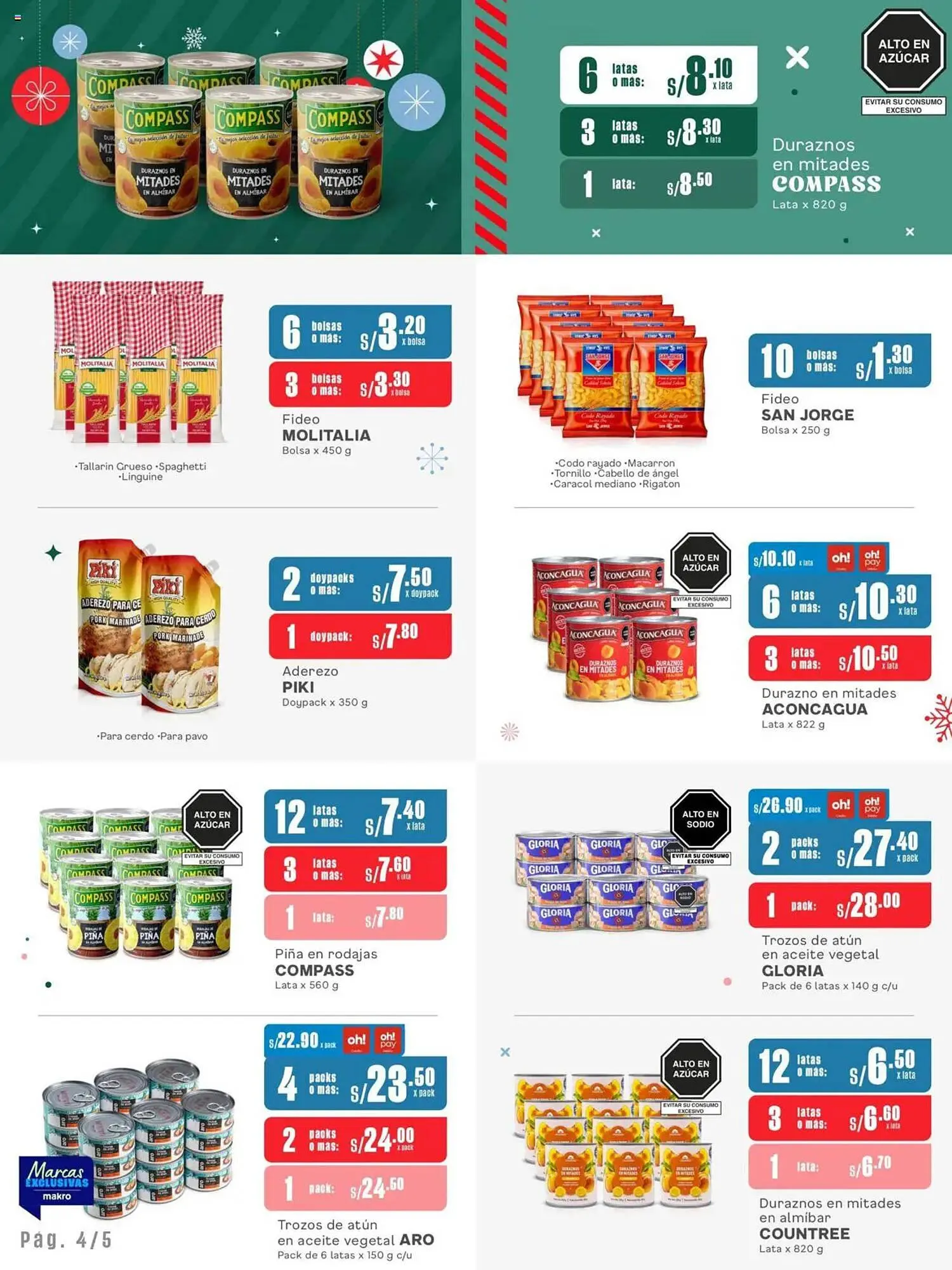 Catalogo de Catálogo Makro 19 de diciembre al 31 de diciembre 2024 - Pag 4