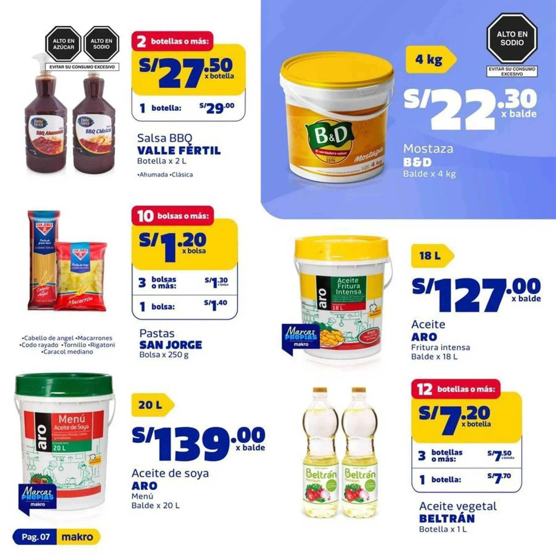 Catalogo de Catálogo Makro 9 de abril al 22 de abril 2026 - Pag 7