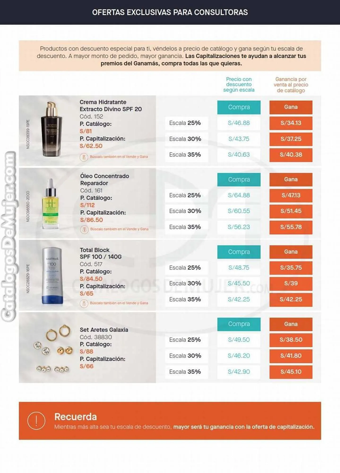Catalogo de Catálogo Yanbal 2 de diciembre al 29 de diciembre 2023 - Pag 9