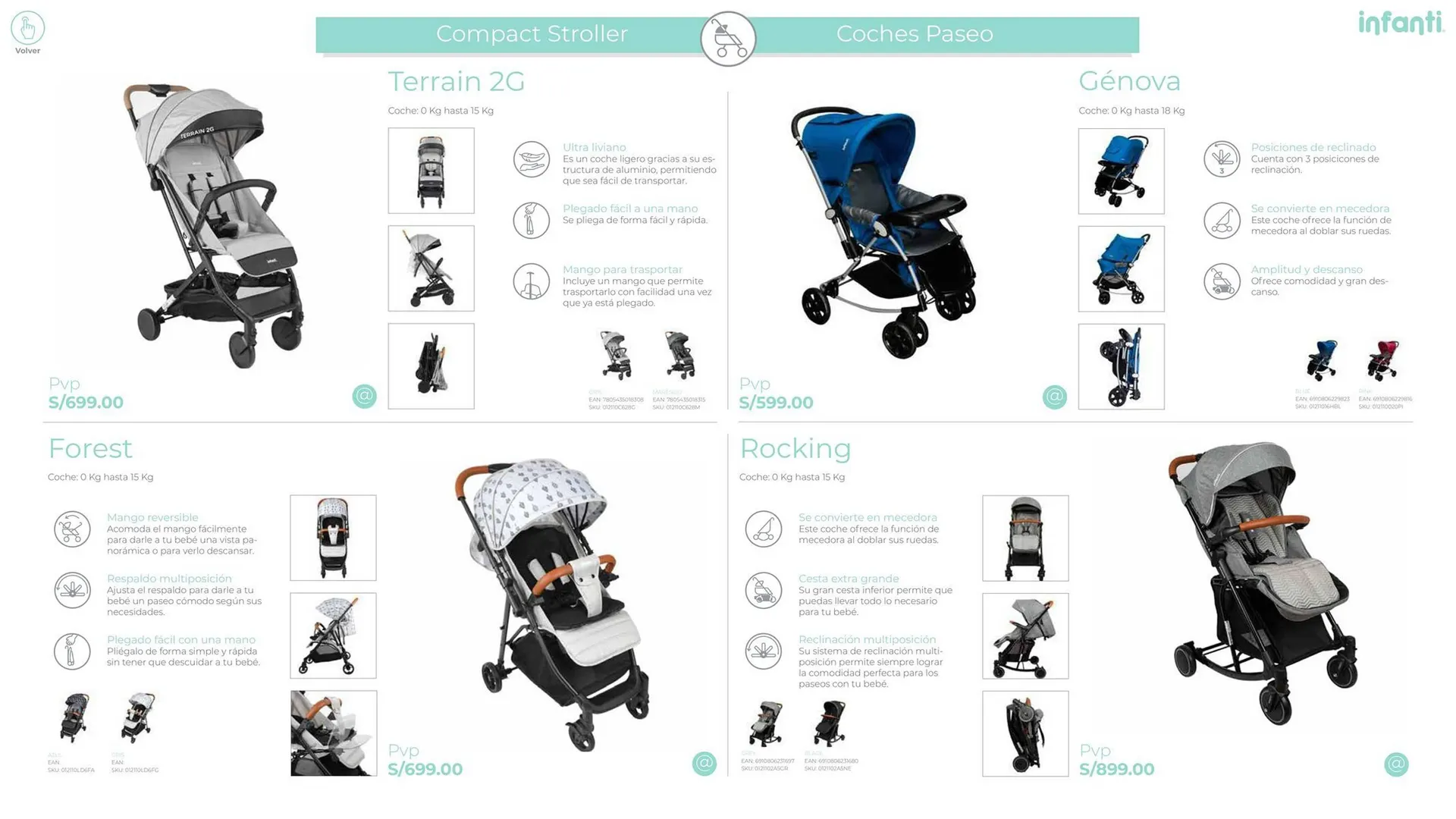 Catalogo de Catálogo Baby Infanti 31 de enero al 31 de marzo 2024 - Pag 4
