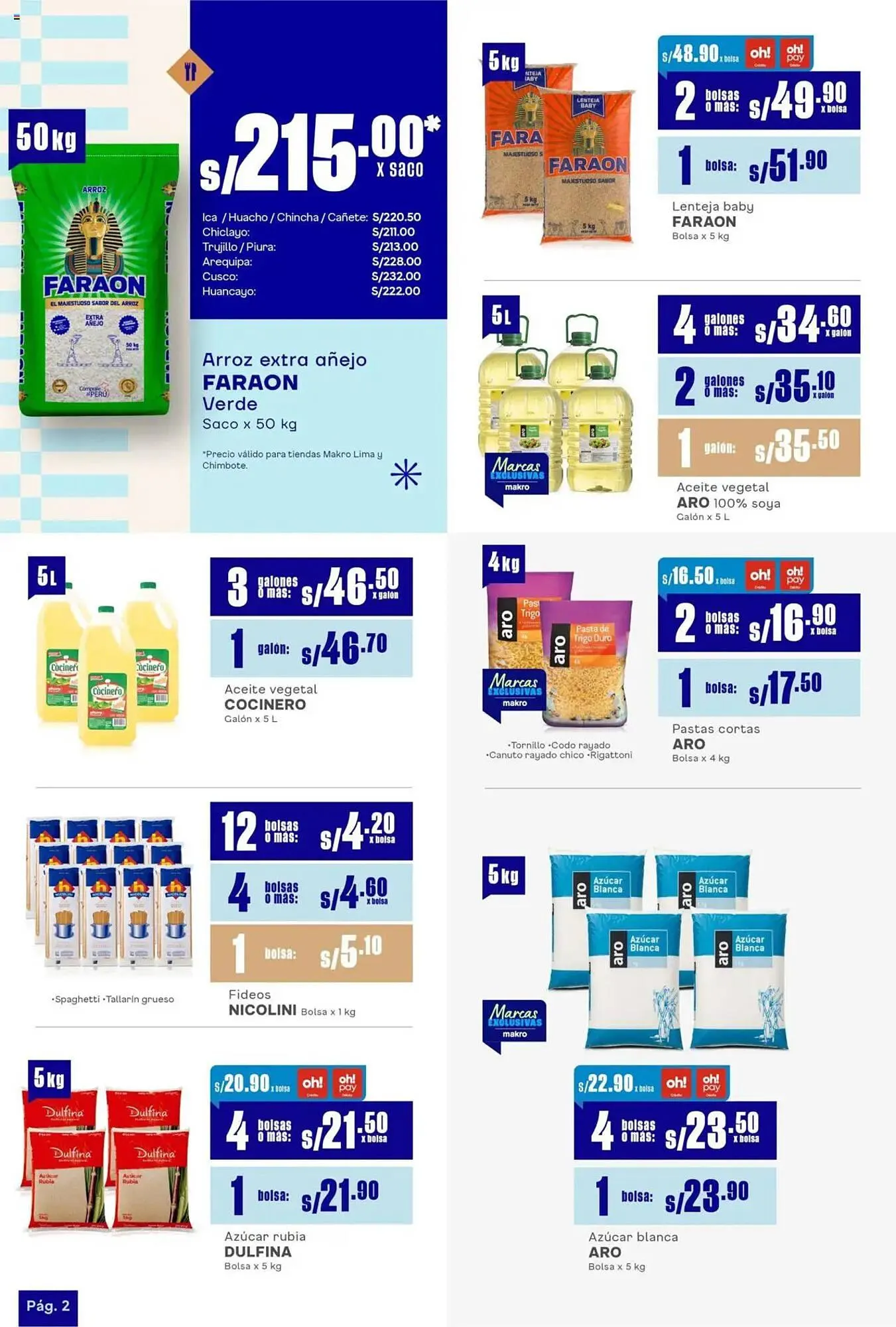 Catalogo de Catálogo Makro 30 de enero al 12 de febrero 2025 - Pag 2