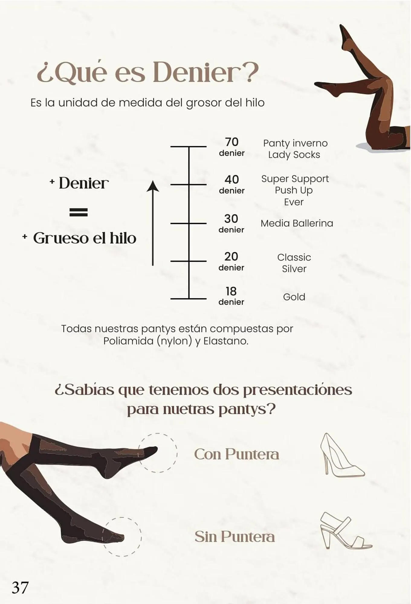 Catalogo de Catálogo Sokso 25 de marzo al 14 de abril 2024 - Pag 37