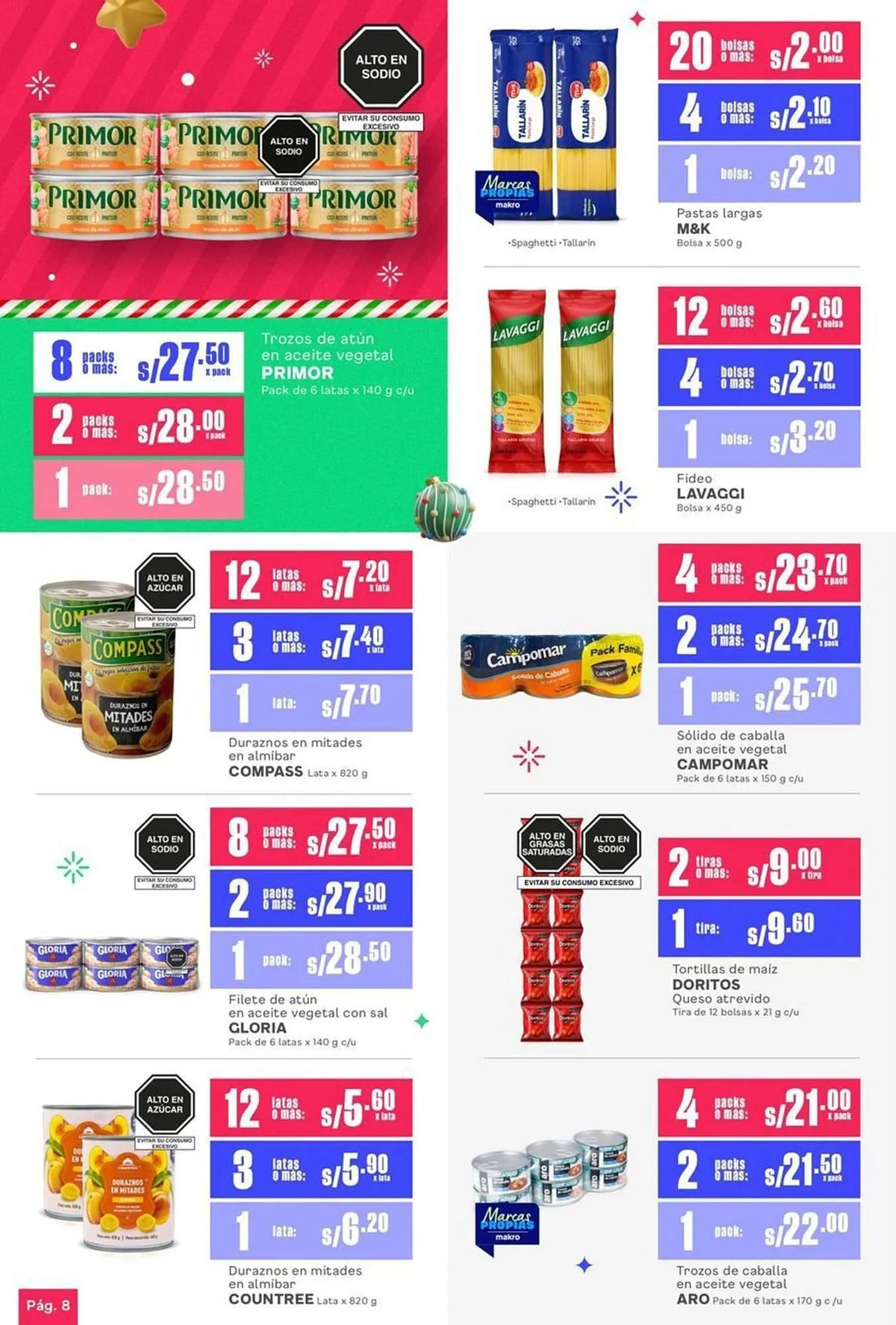 Catalogo de Catálogo Makro 18 de diciembre al 31 de diciembre 2025 - Pag 9