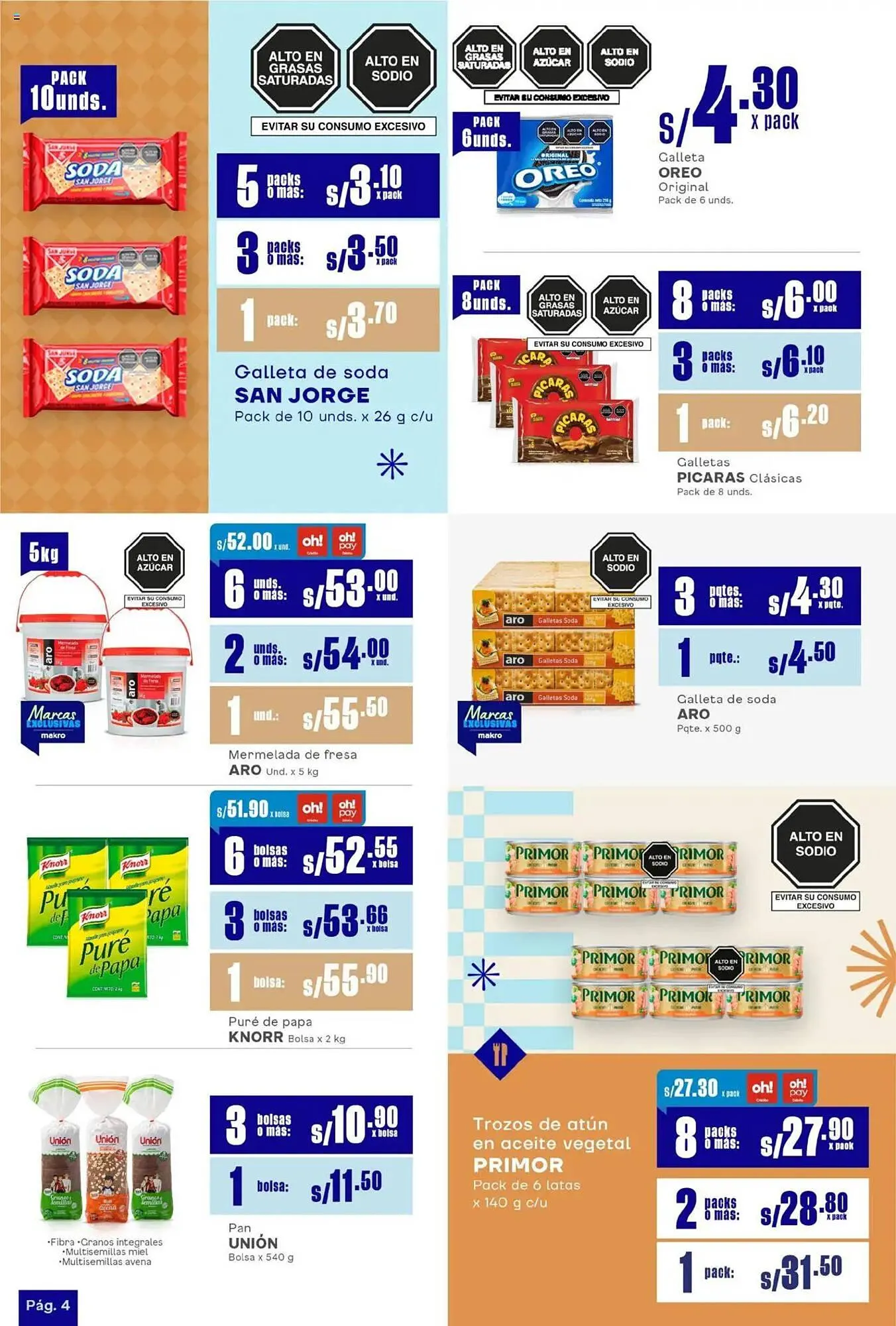 Catalogo de Catálogo Makro 5 de junio al 18 de junio 2025 - Pag 4