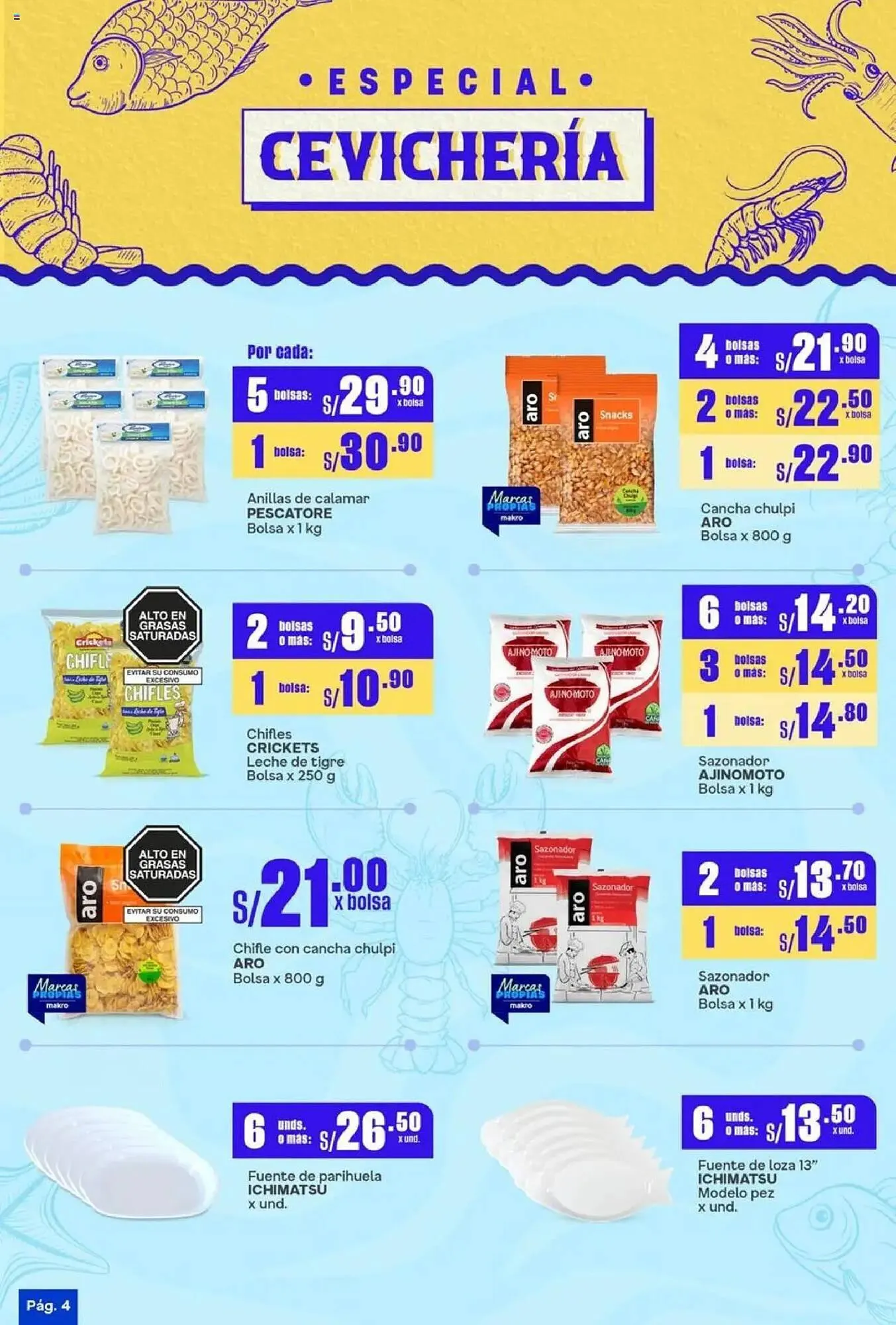 Catalogo de Catálogo Makro 25 de setiembre al 13 de octubre 2025 - Pag 4