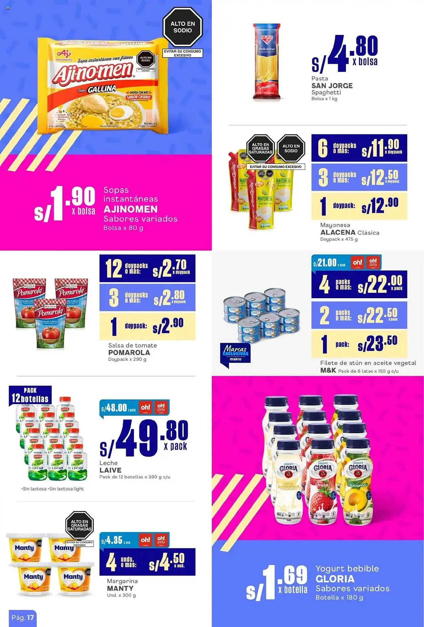 Catalogo de Catálogo Makro 5 de junio al 18 de junio 2025 - Pag 3