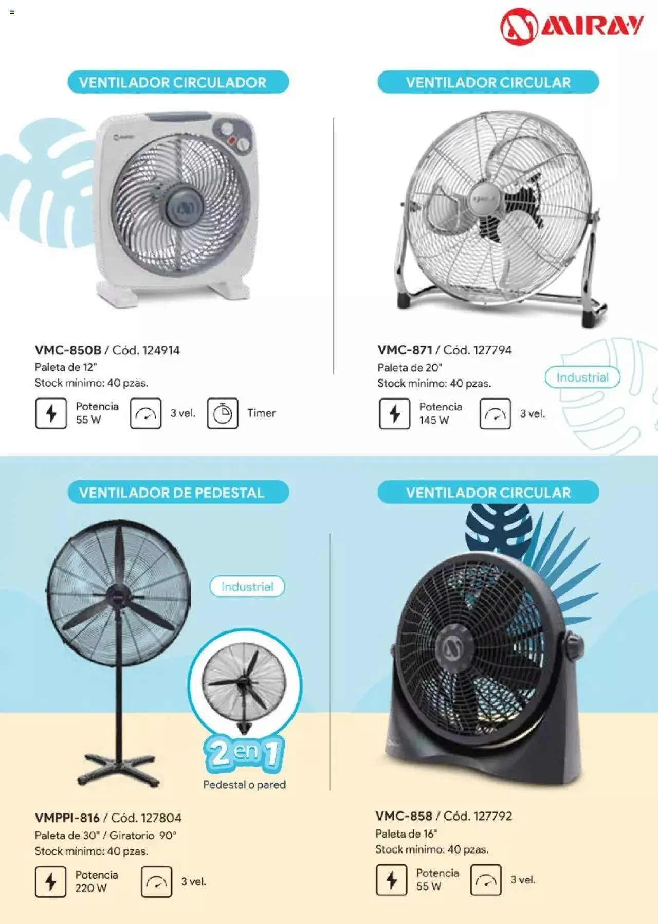 Catalogo de Catálogo Hiraoka - Ventiladores 1 de febrero al 31 de diciembre 2023 - Pag 2