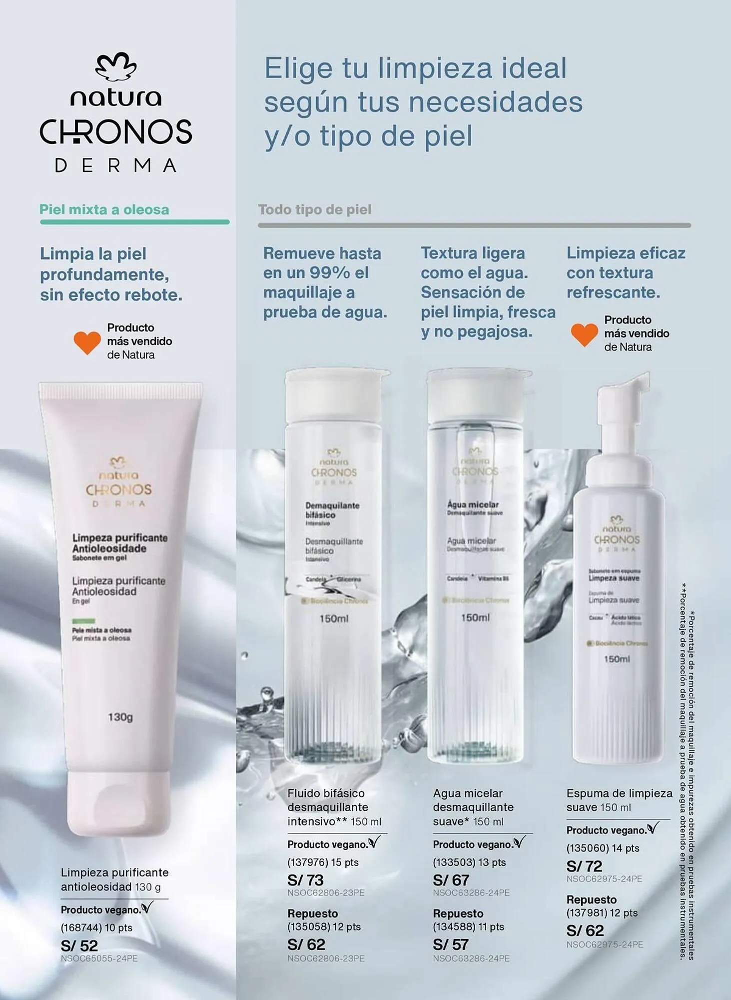 Catalogo de Catálogo Natura 1 de febrero al 28 de febrero 2026 - Pag 103